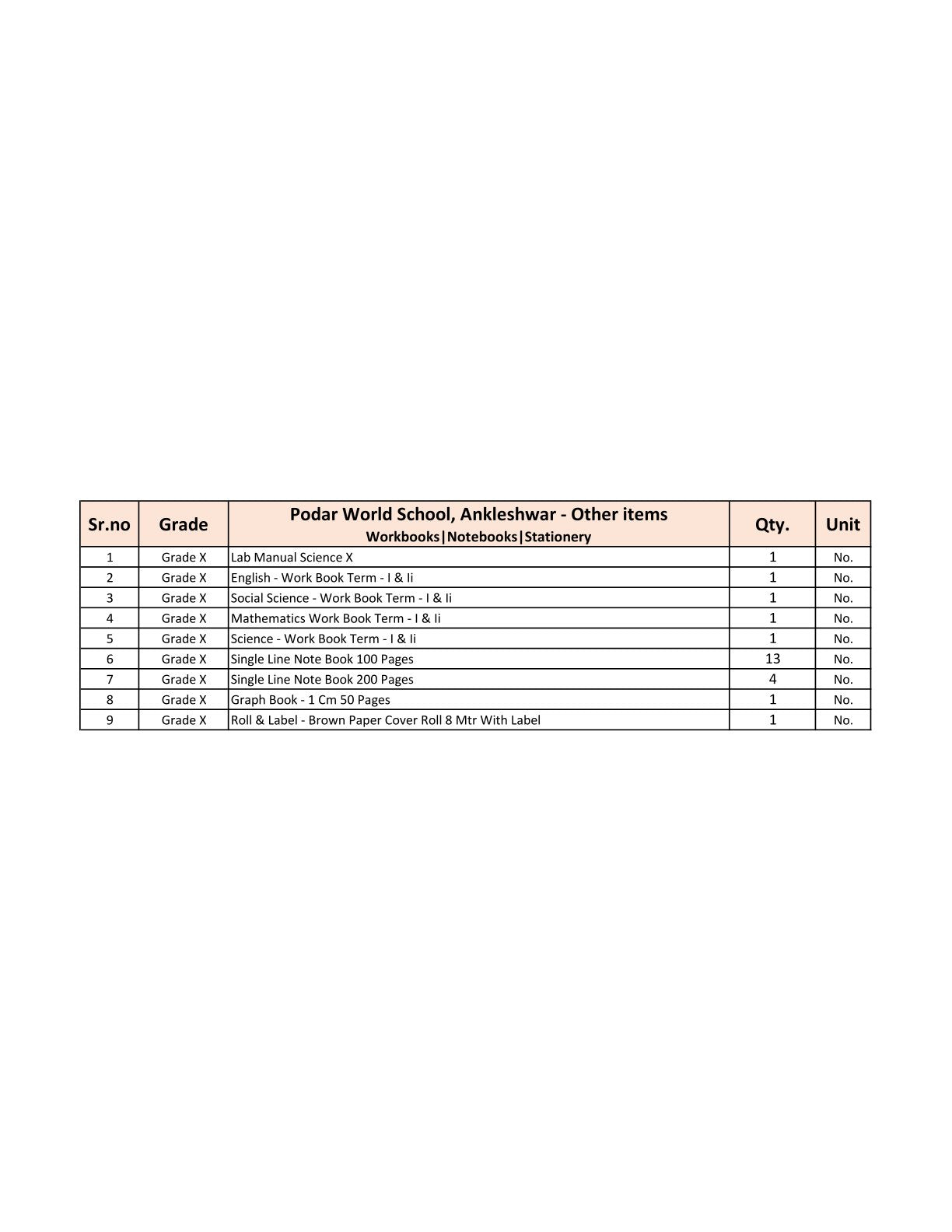 CBSE Grade 10 - (Podar World School Ankleshwar) (A.Y. 2025-26)