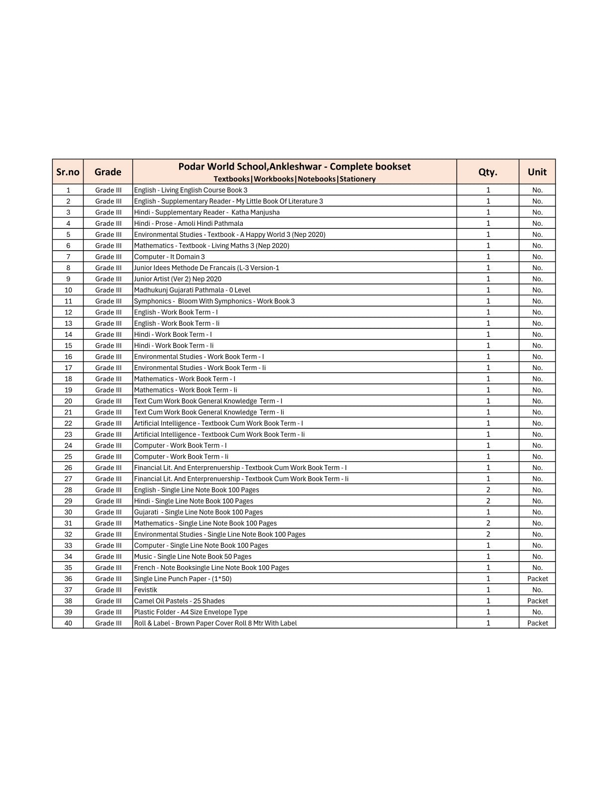 CBSE Grade 3 (Podar World School Ankleshwar) (A.Y. 2025-26)