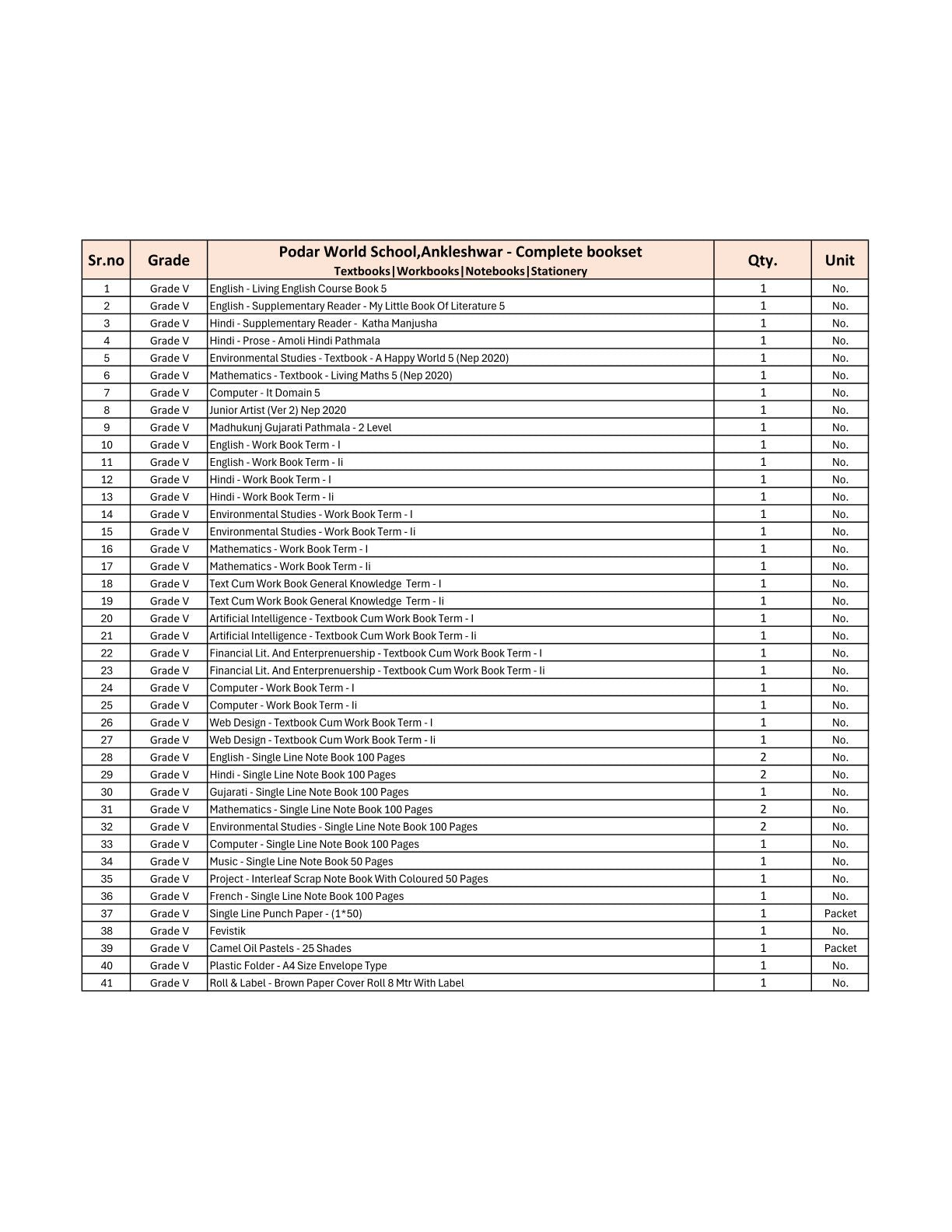 CBSE Grade 5 -(Podar World School Ankleshwar) (A.Y. 2025-26)