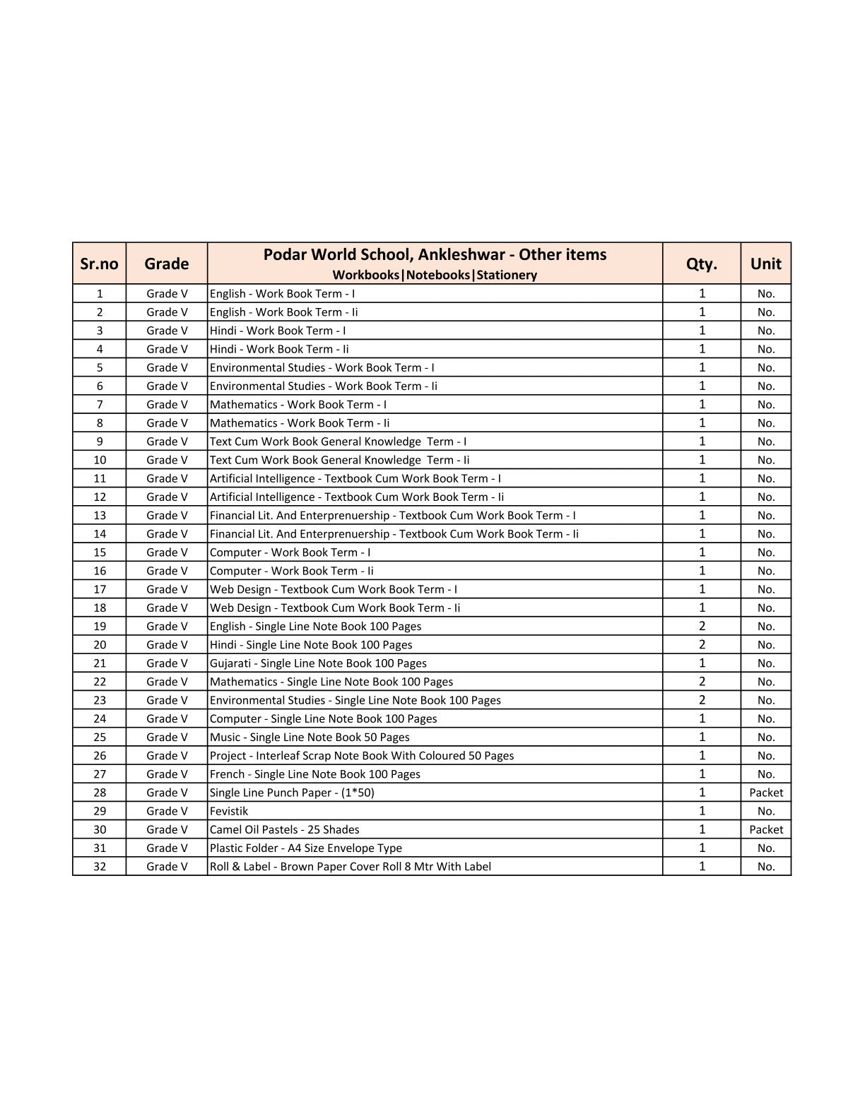 CBSE Grade 6 - (Podar World School Ankleshwar) (A.Y. 2025-26)