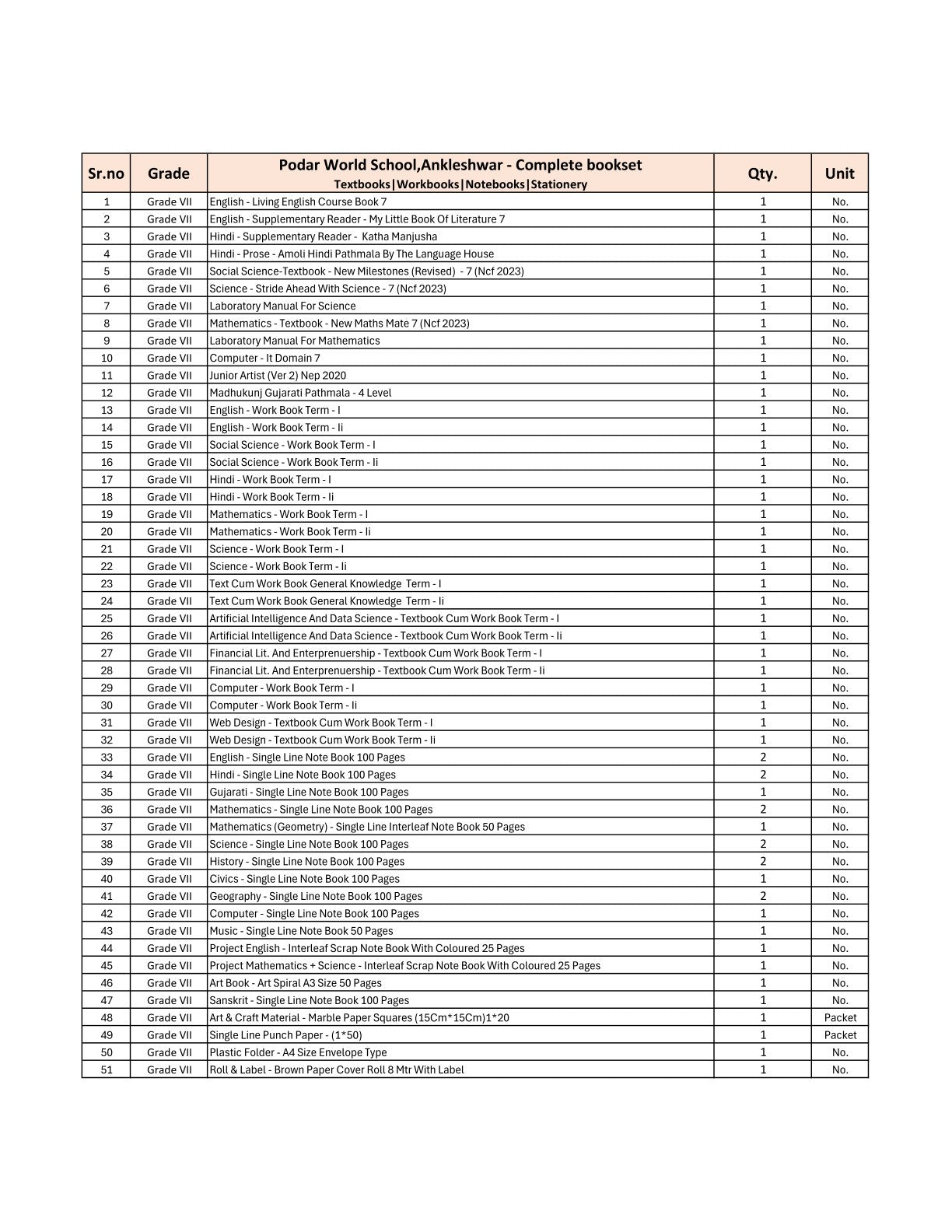 CBSE Grade 7 - (Podar World School Ankleshwar) (A.Y. 2025-26)