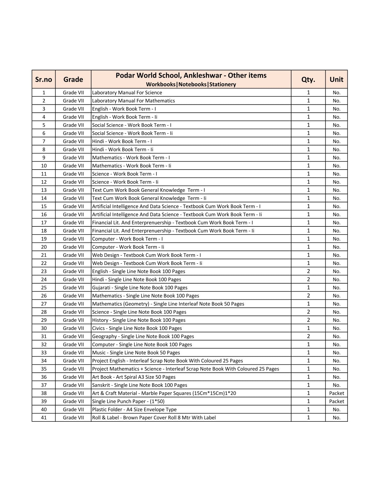 CBSE Grade 7 - (Podar World School Ankleshwar) (A.Y. 2025-26)