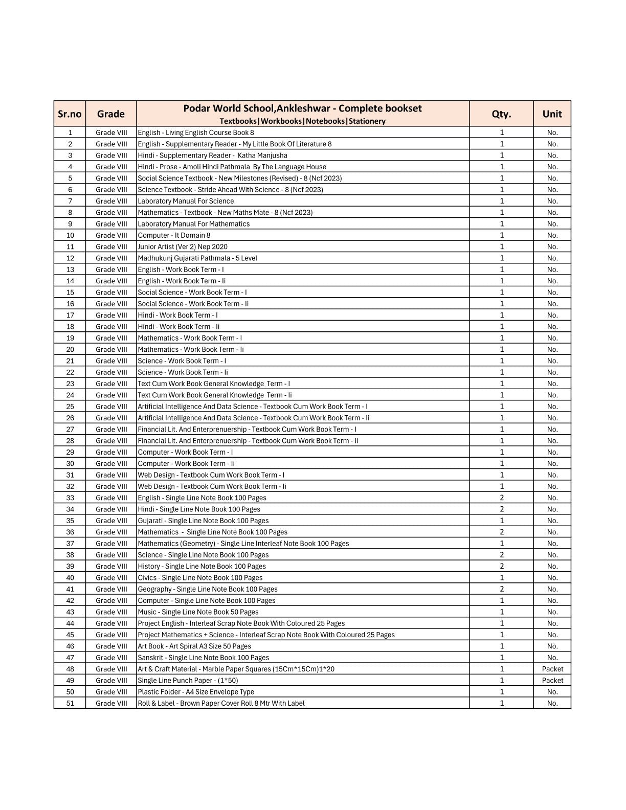 CBSE Grade 8 - (Podar World School Ankleshwar) (A.Y. 2025-26)
