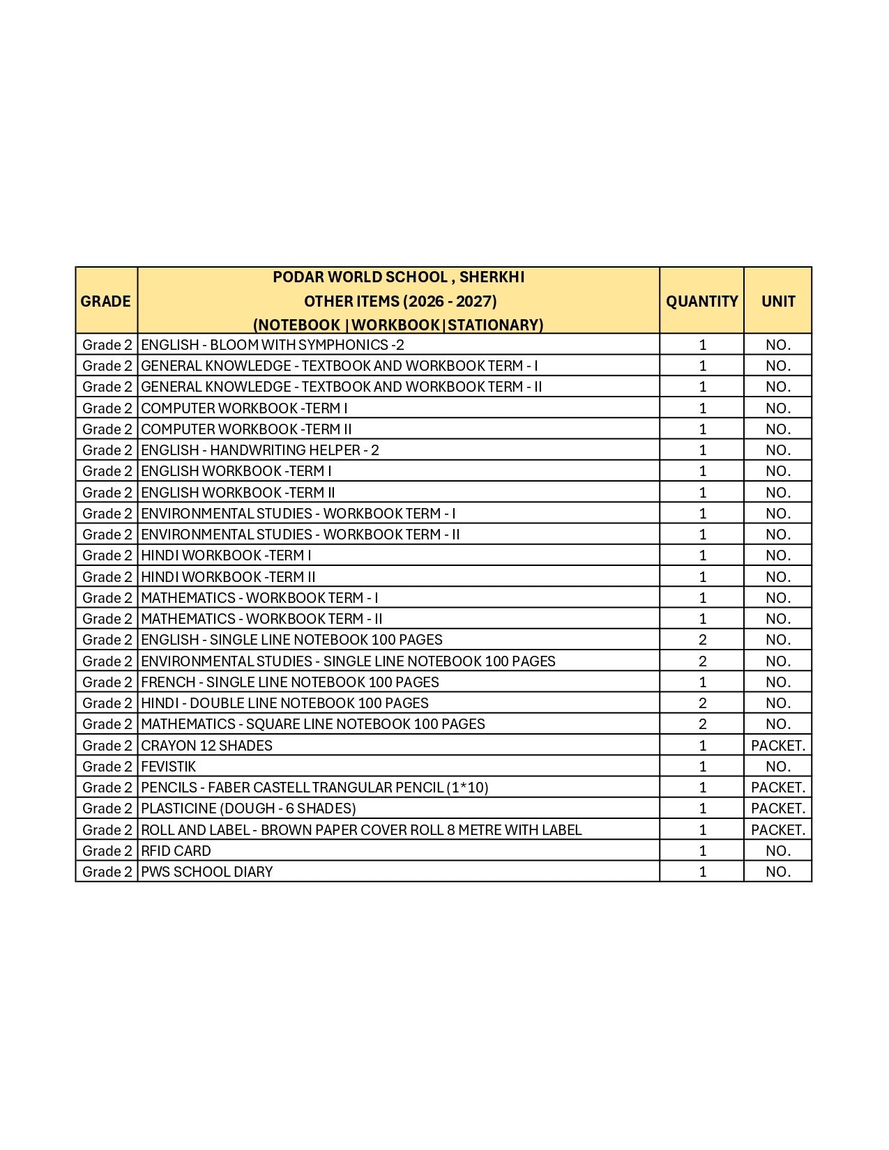 CBSE Grade 2 (Podar World School Sherkhi) (A.Y. 2026-27)