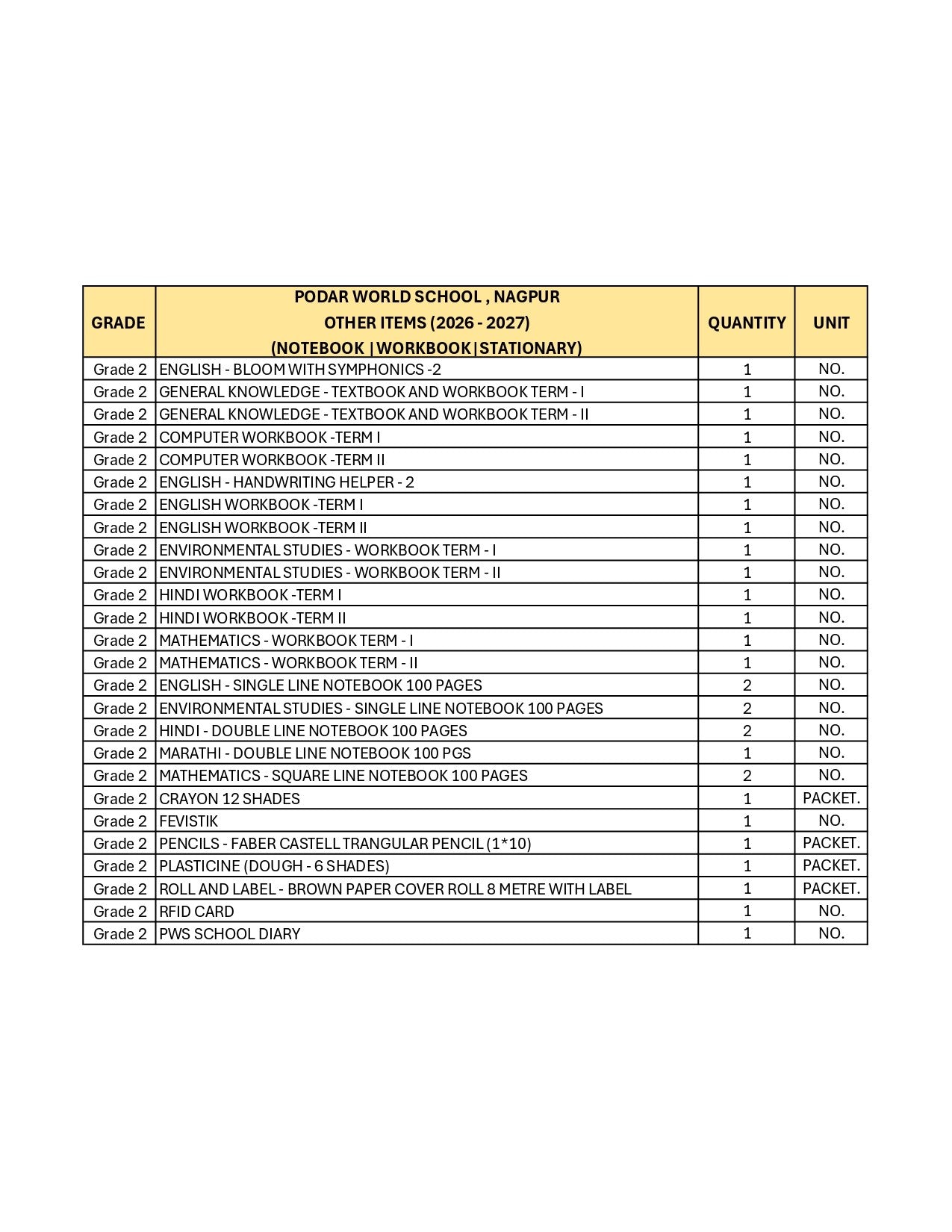 CBSE Grade 2 (Podar World School Nagpur) (A.Y. 2026-27)