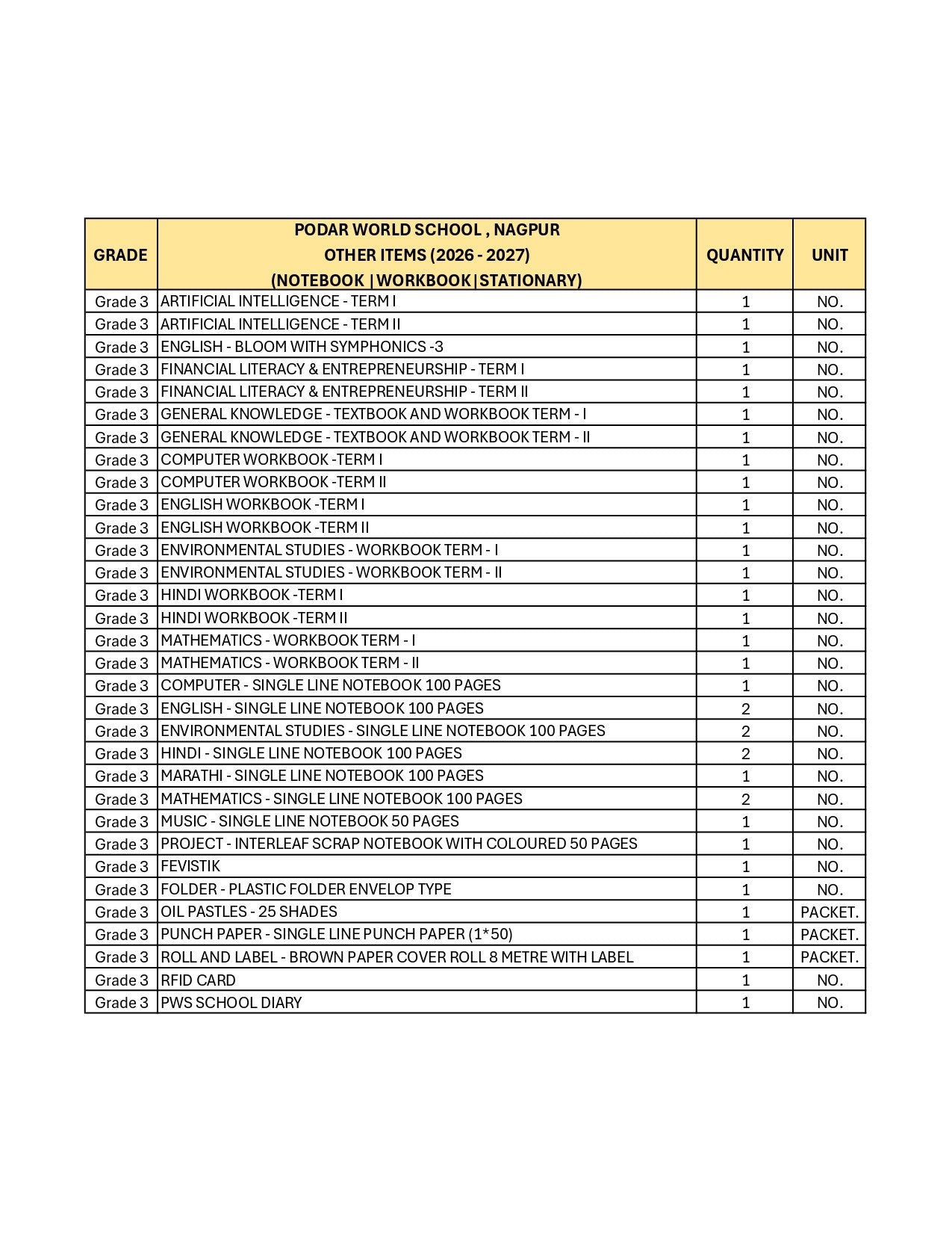 CBSE Grade 3 (Podar World School Nagpur) (A.Y. 2026-27)