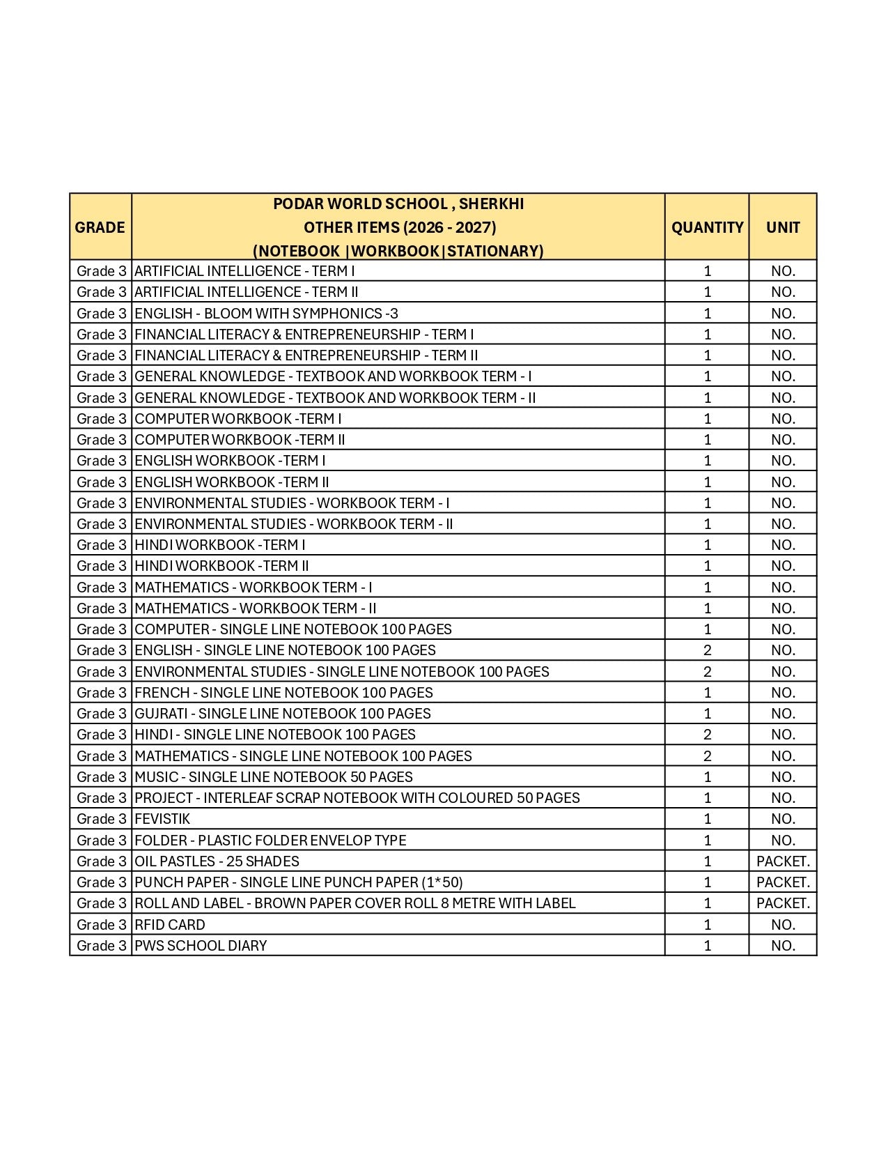 CBSE Grade 3 (Podar World School Sherkhi) (A.Y. 2026-27)