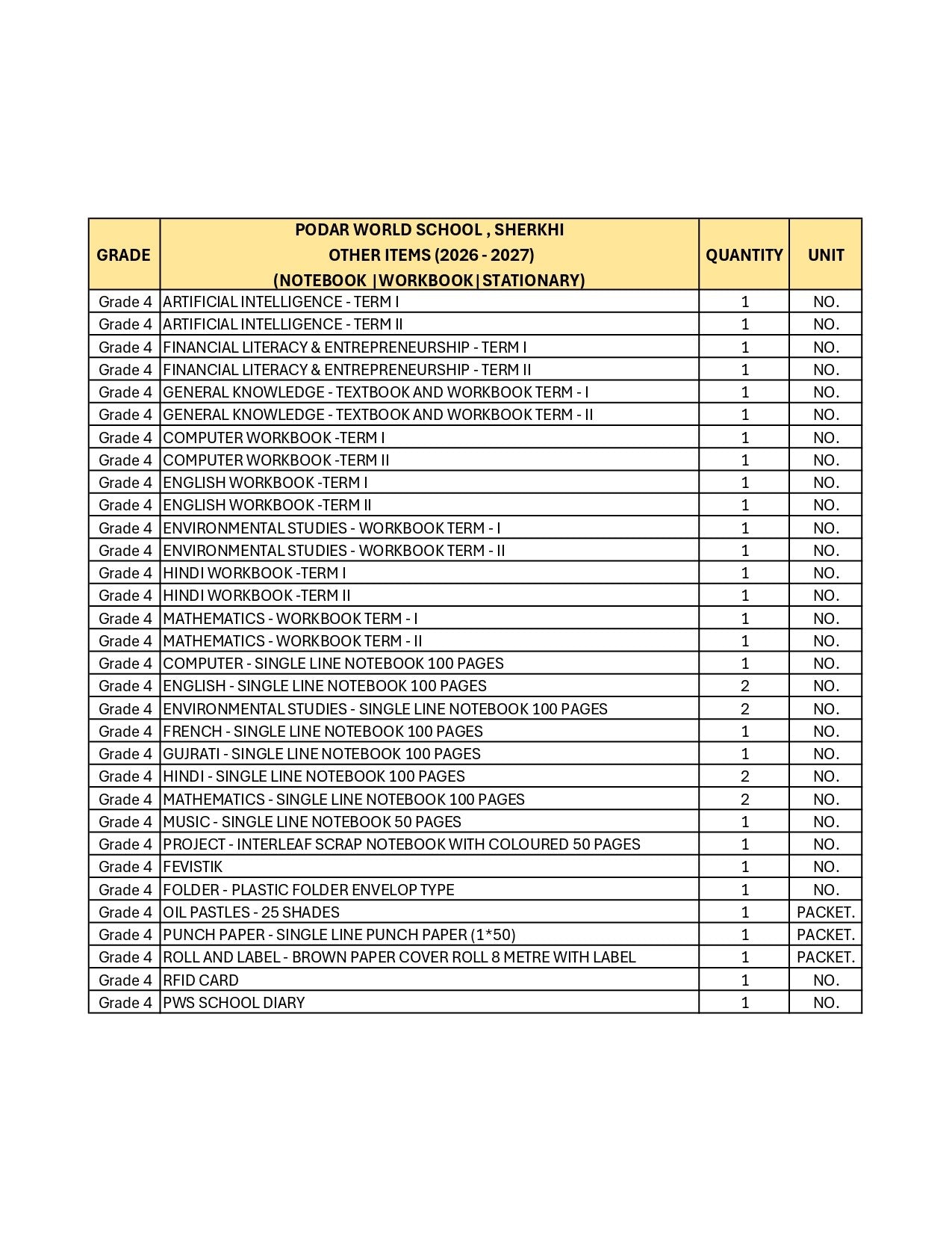 CBSE Grade 4 (Podar World School Sherkhi) (A.Y. 2026-27)