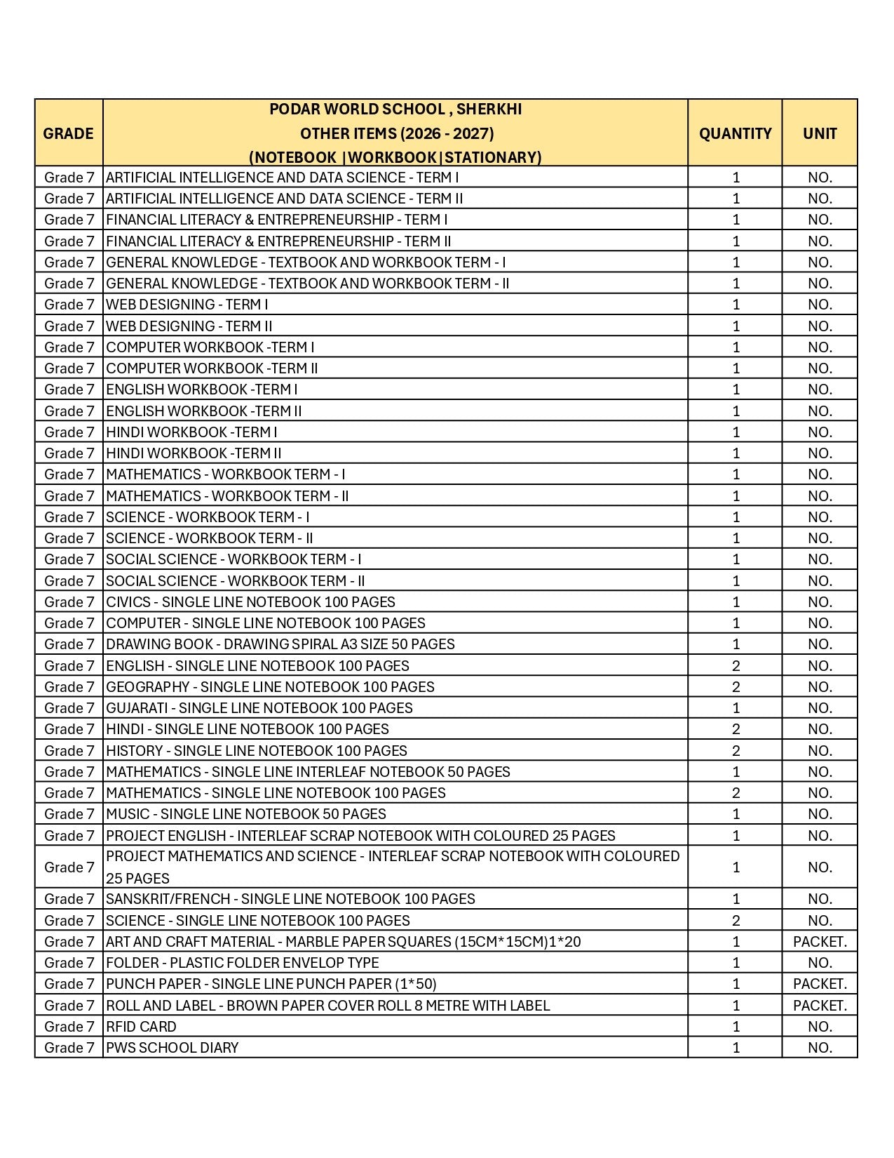 CBSE Grade 7 - (Podar World School Sherkhi) (A.Y. 2026-27)