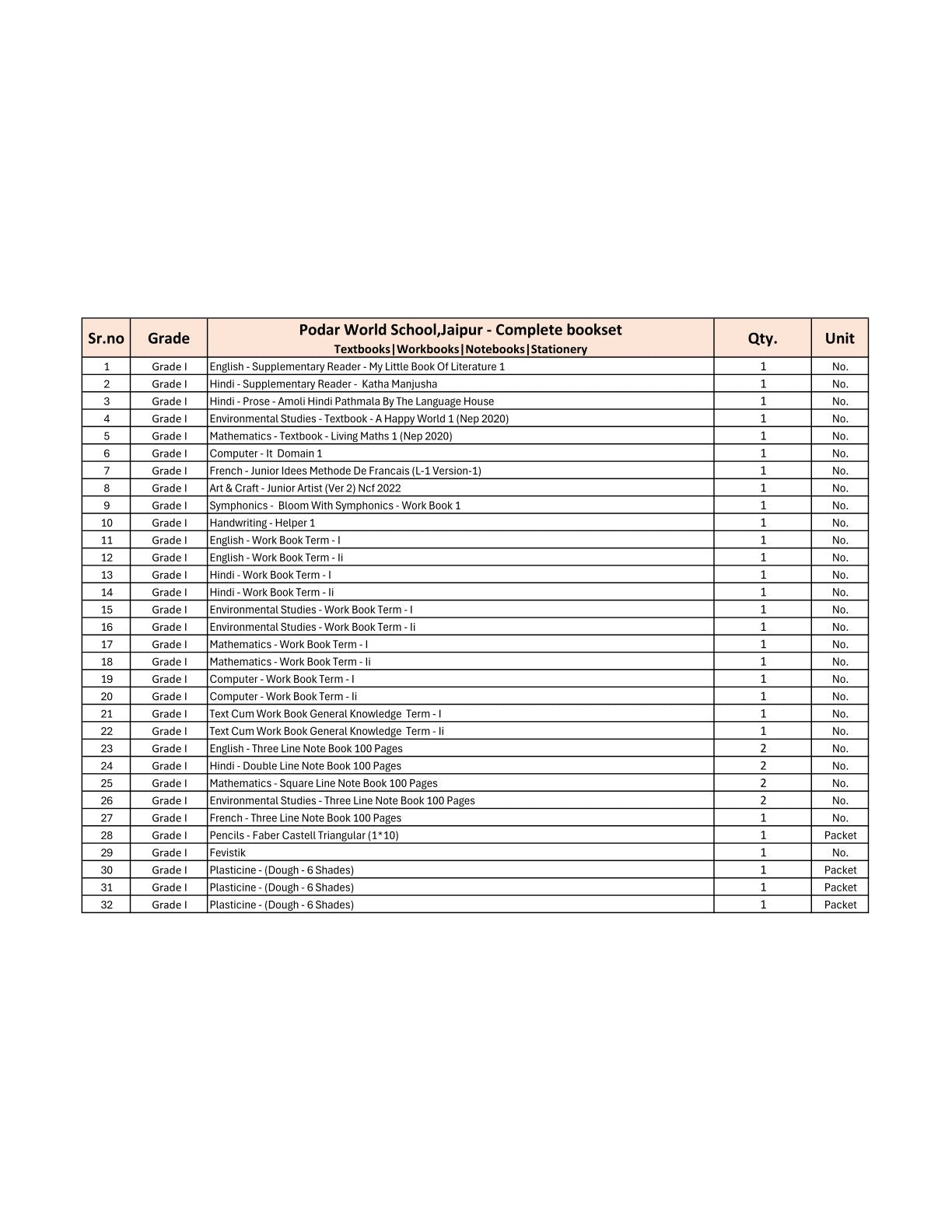 CBSE Grade 1 (Podar World School Jaipur) (A.Y. 2025-26)