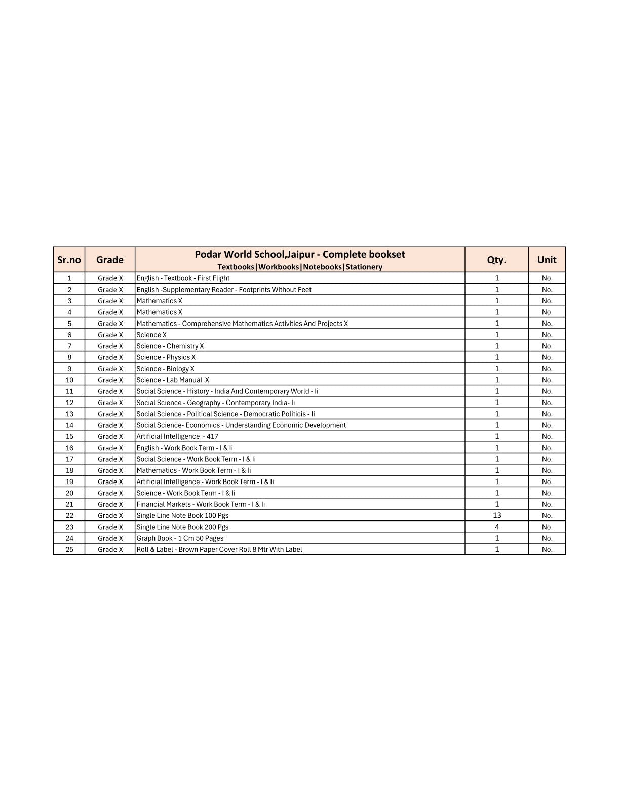 CBSE Grade 10 - (Podar World School Jaipur) (A.Y. 2025-26)