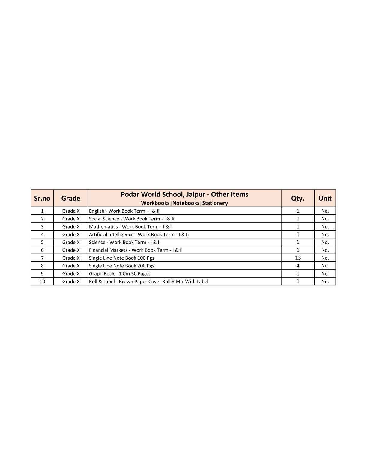 CBSE Grade 10 - (Podar World School Jaipur) (A.Y. 2025-26)
