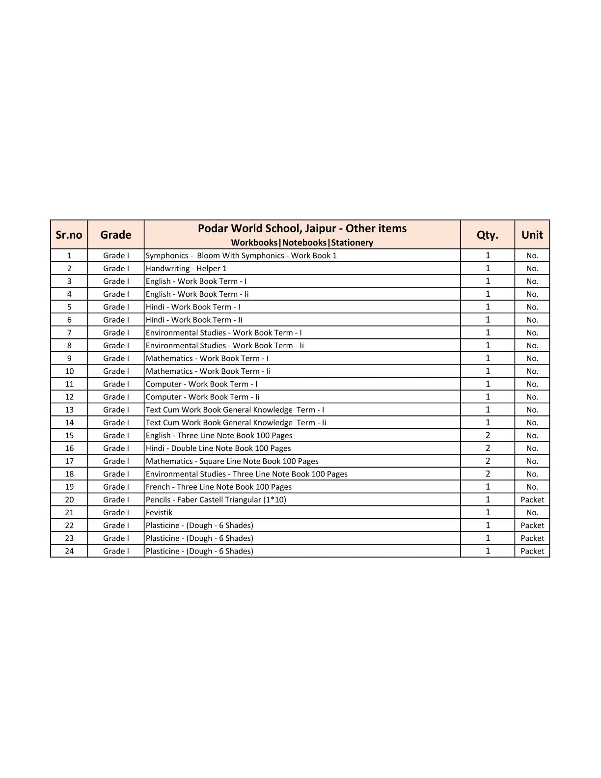 CBSE Grade 1 (Podar World School Jaipur) (A.Y. 2025-26)