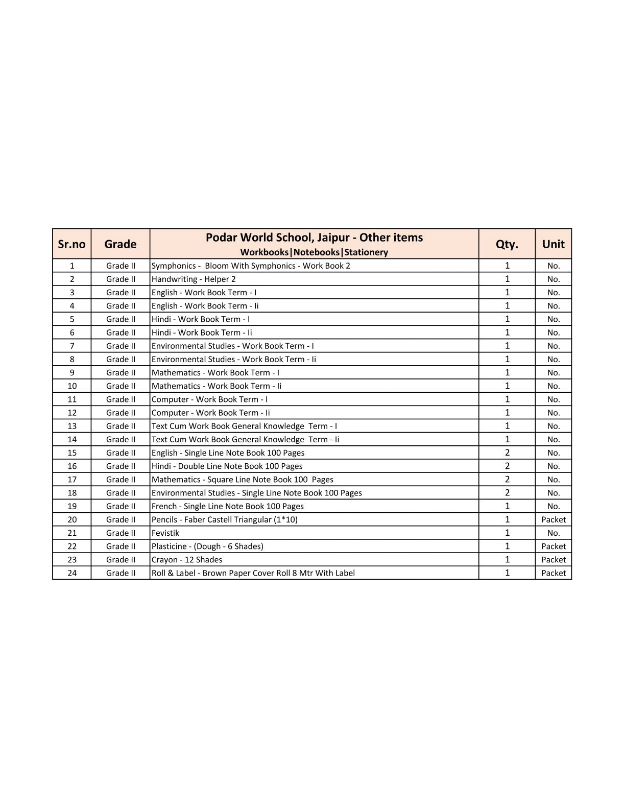 CBSE Grade 2 (Podar World School Jaipur) (A.Y. 2025-26)
