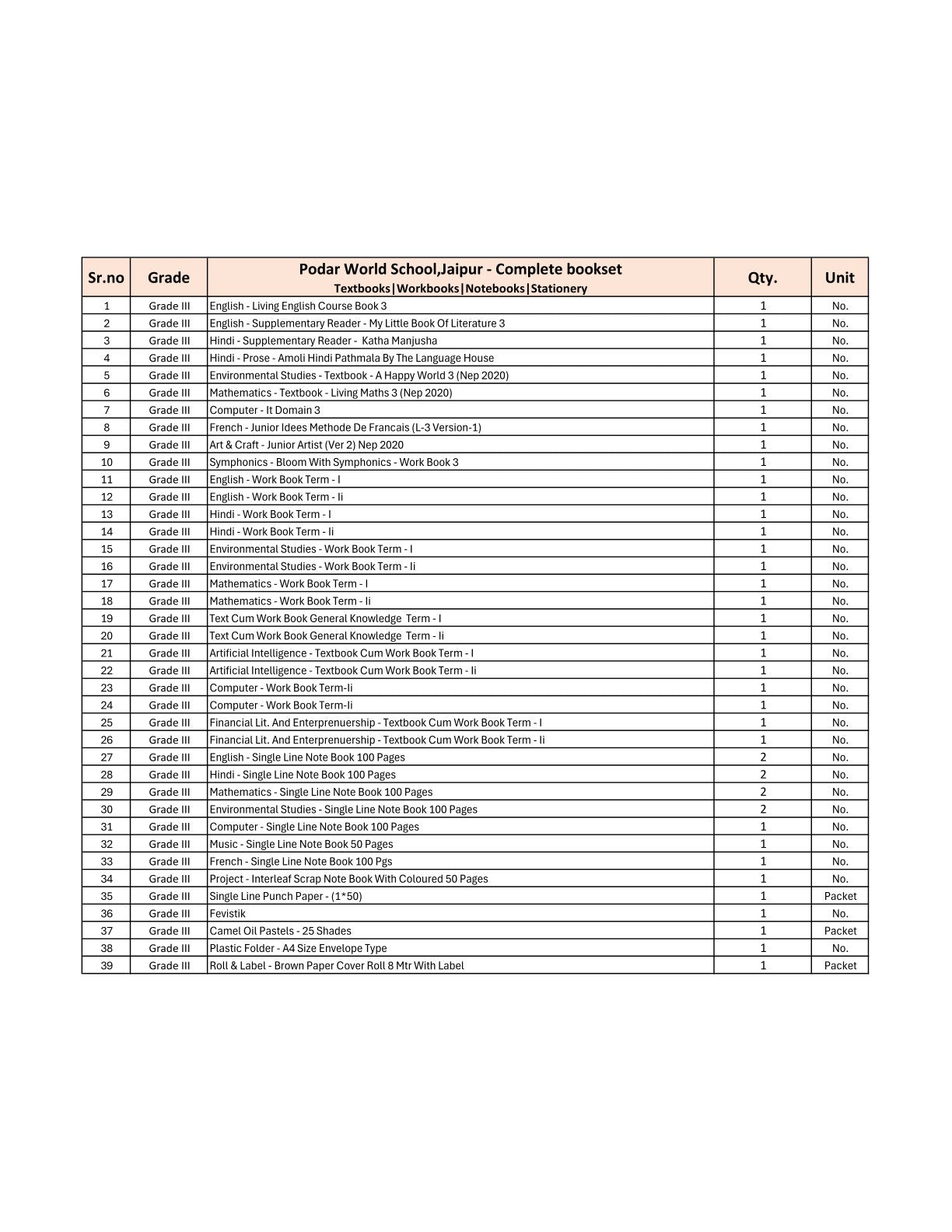 CBSE Grade 3 (Podar World School Jaipur) (A.Y. 2025-26)