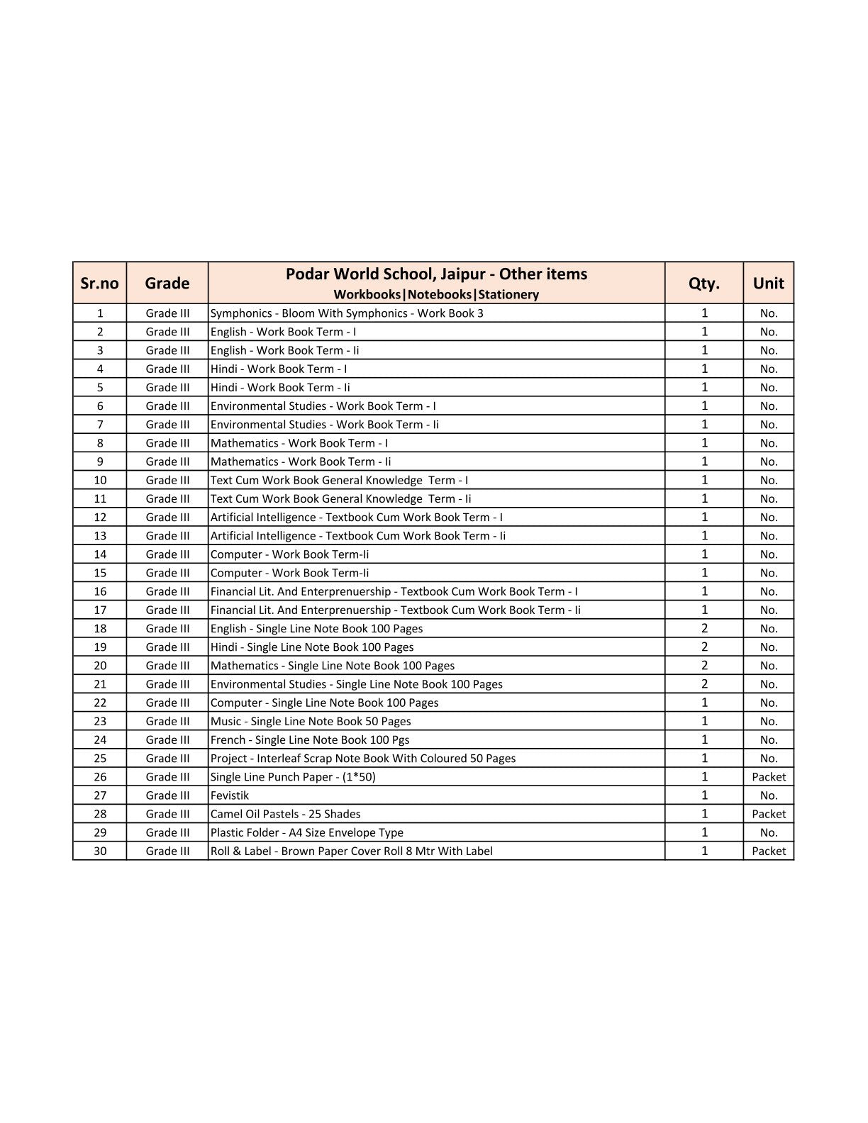CBSE Grade 3 (Podar World School Jaipur) (A.Y. 2025-26)