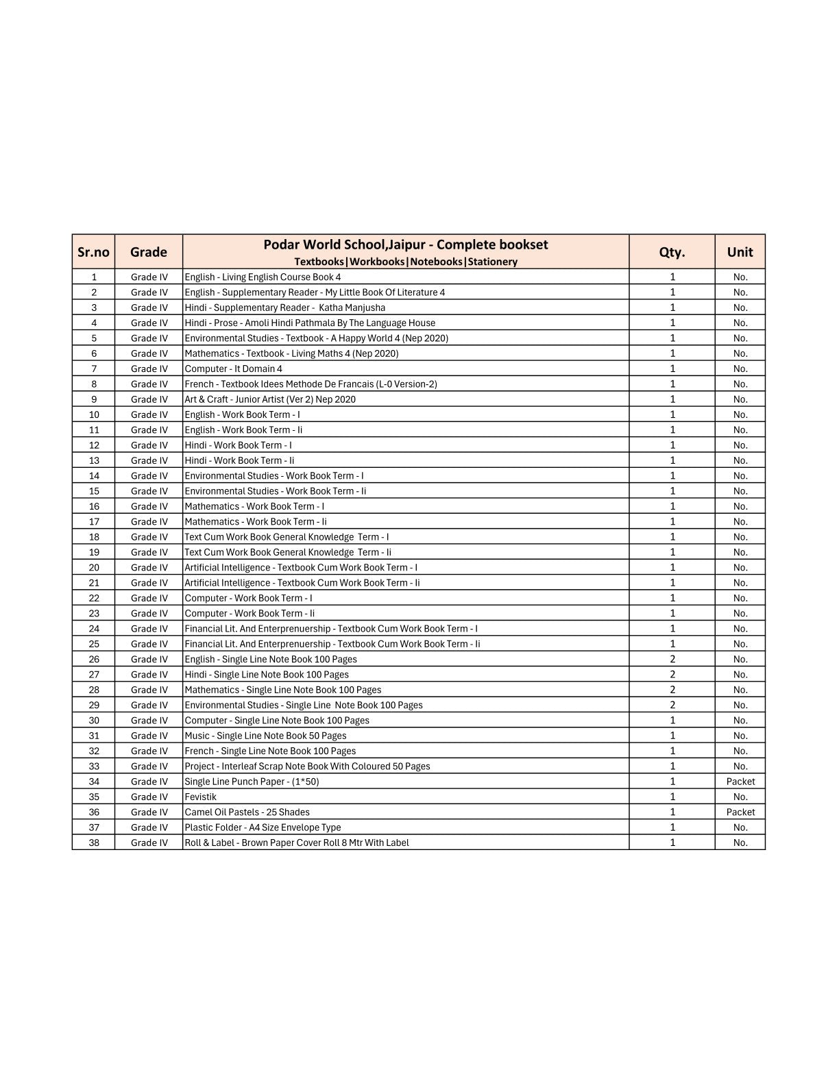 CBSE Grade 4 (Podar World School Jaipur) (A.Y. 2025-26)