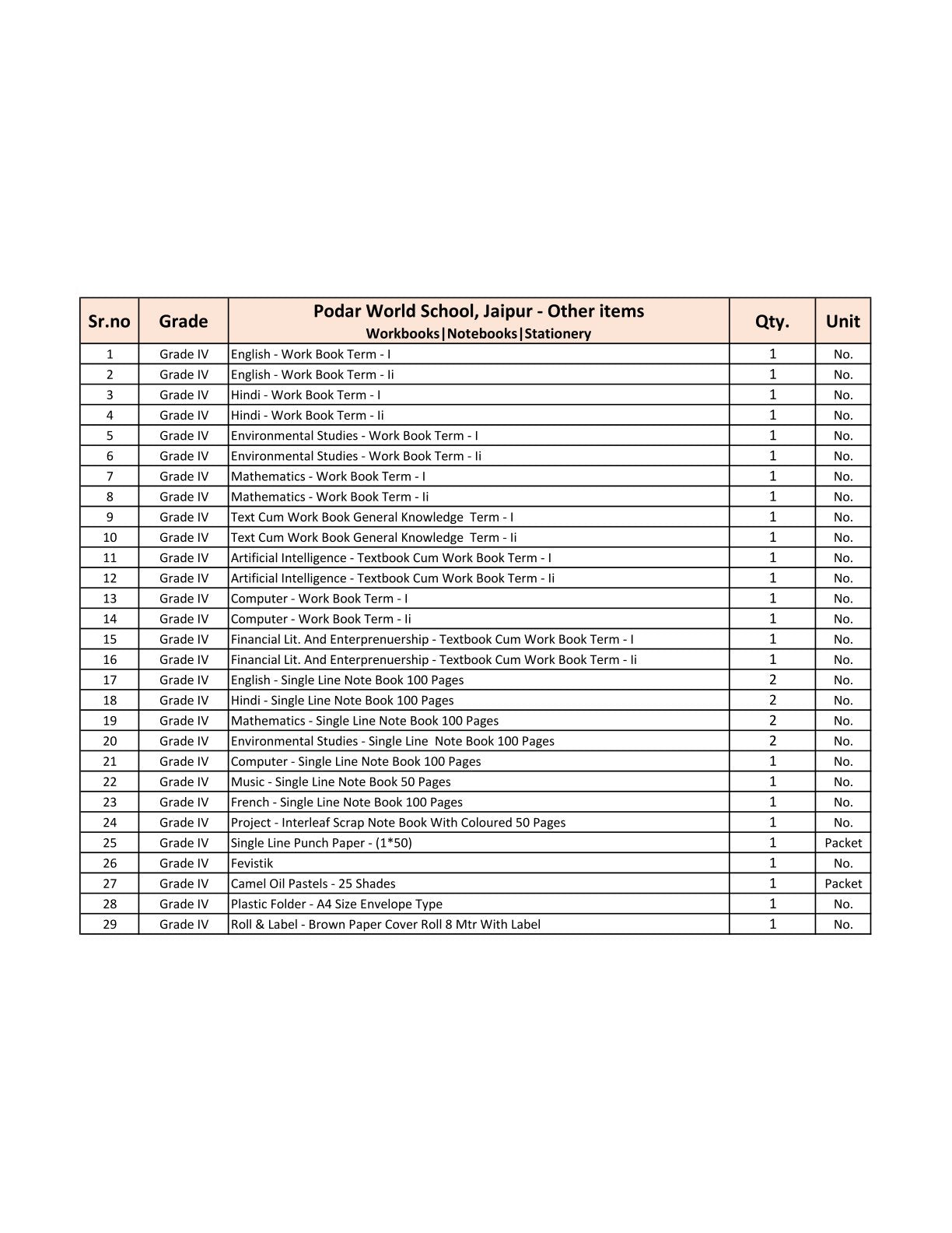 CBSE Grade 4 (Podar World School Jaipur) (A.Y. 2025-26)