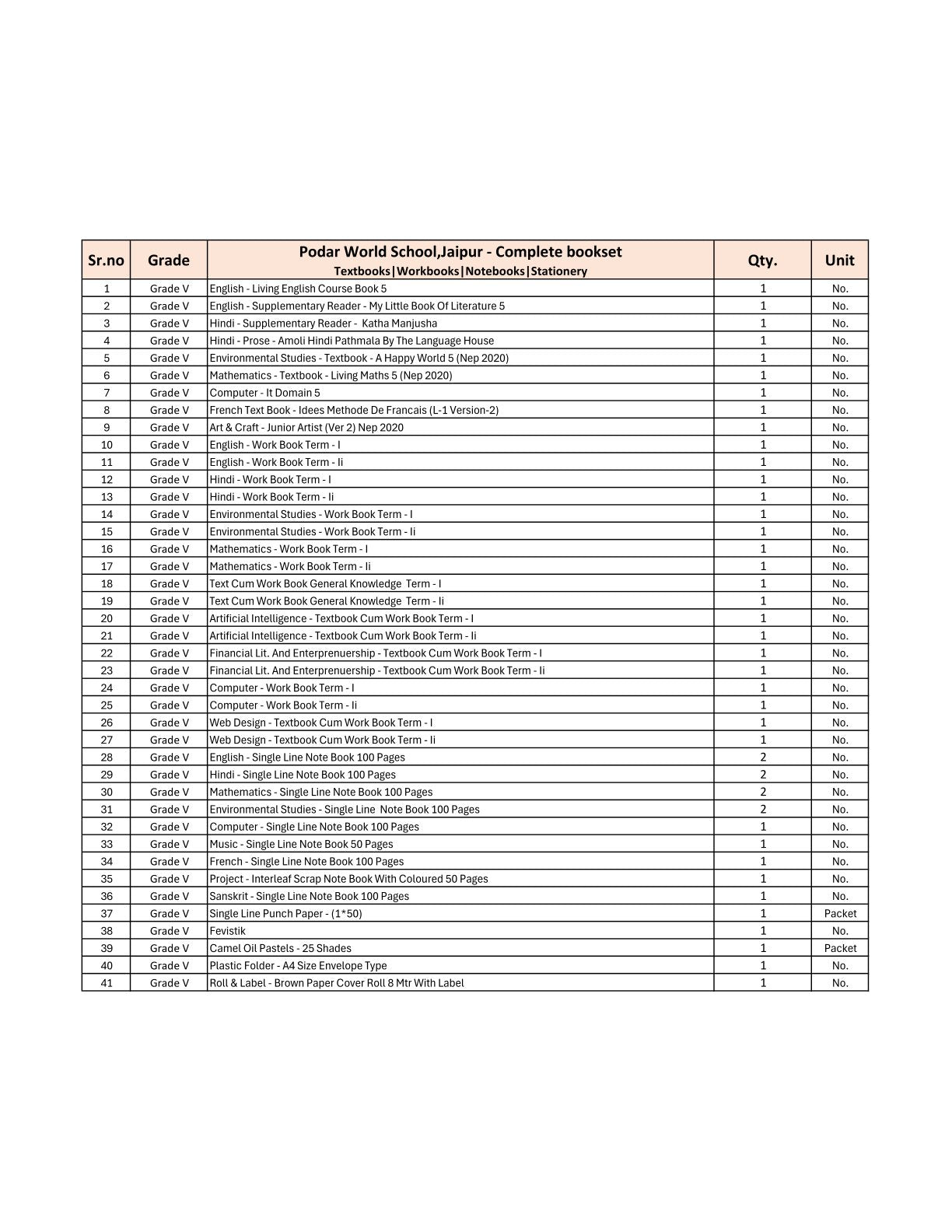 CBSE Grade 5 -(Podar World School Jaipur) (A.Y. 2025-26)