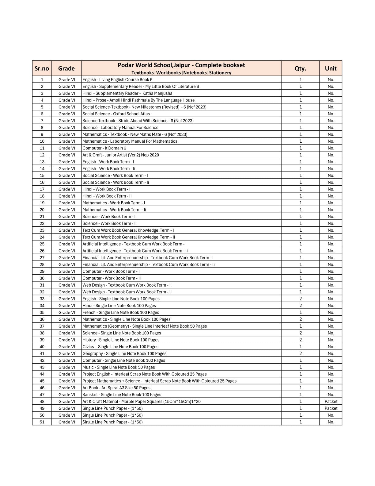 CBSE Grade 6 - (Podar World School Jaipur) (A.Y. 2025-26)