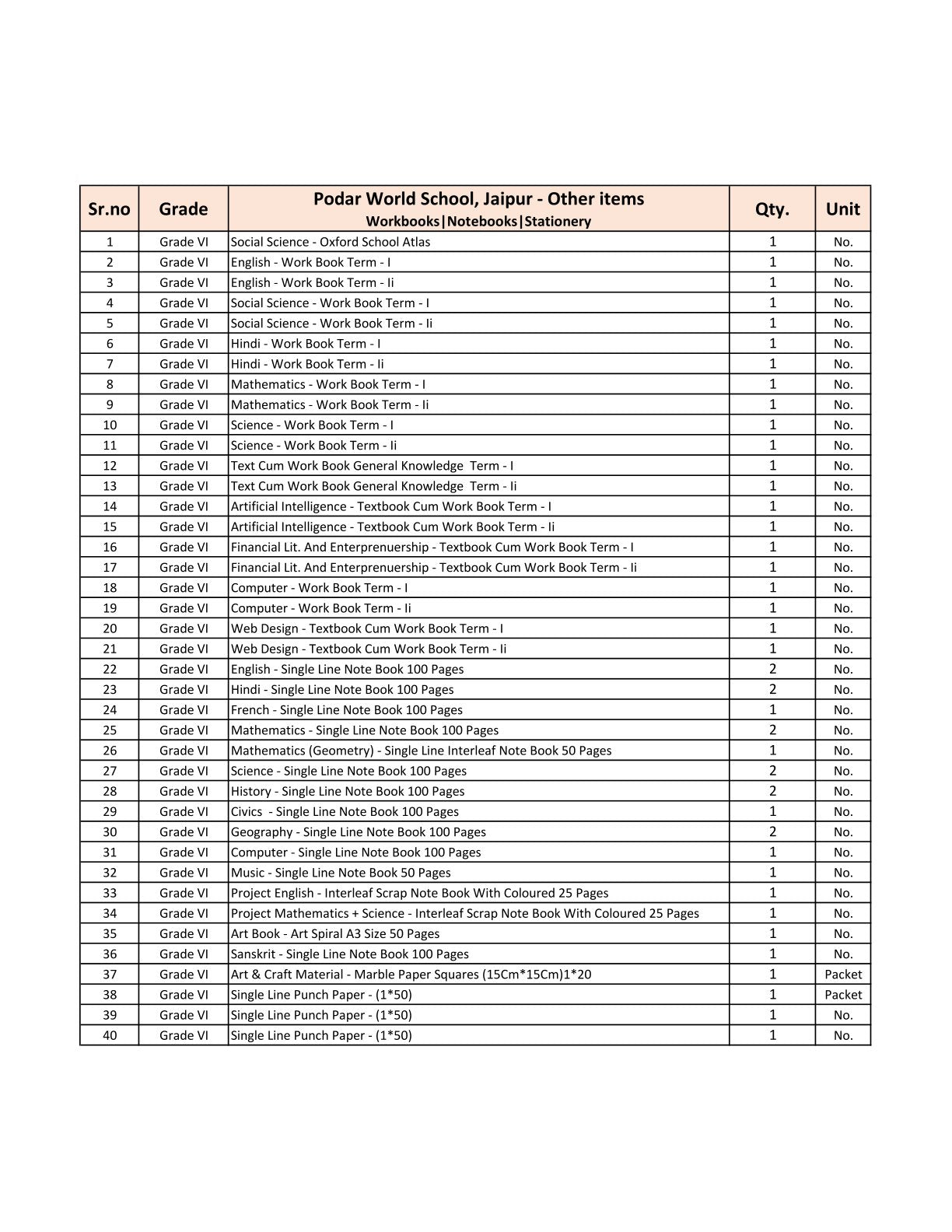 CBSE Grade 6 - (Podar World School Jaipur) (A.Y. 2025-26)