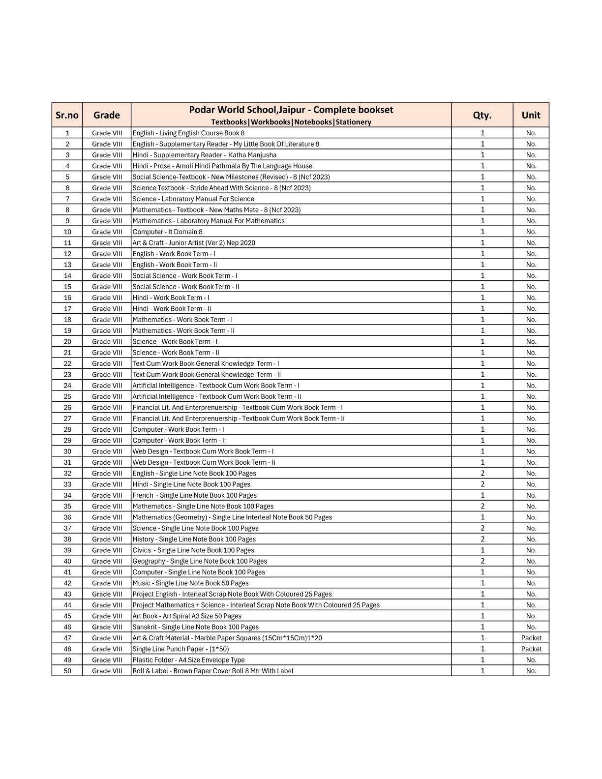 CBSE Grade 8 - (Podar World School Jaipur) (A.Y. 2025-26)