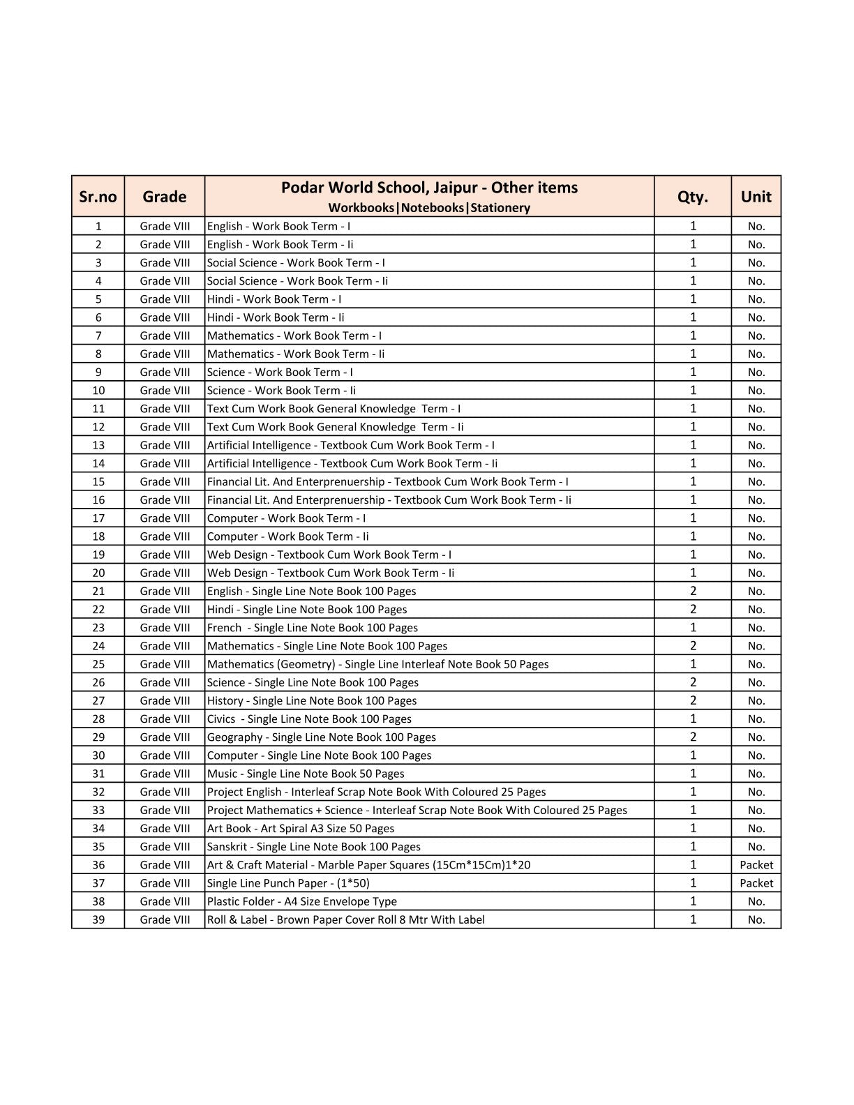 CBSE Grade 8 - (Podar World School Jaipur) (A.Y. 2025-26)