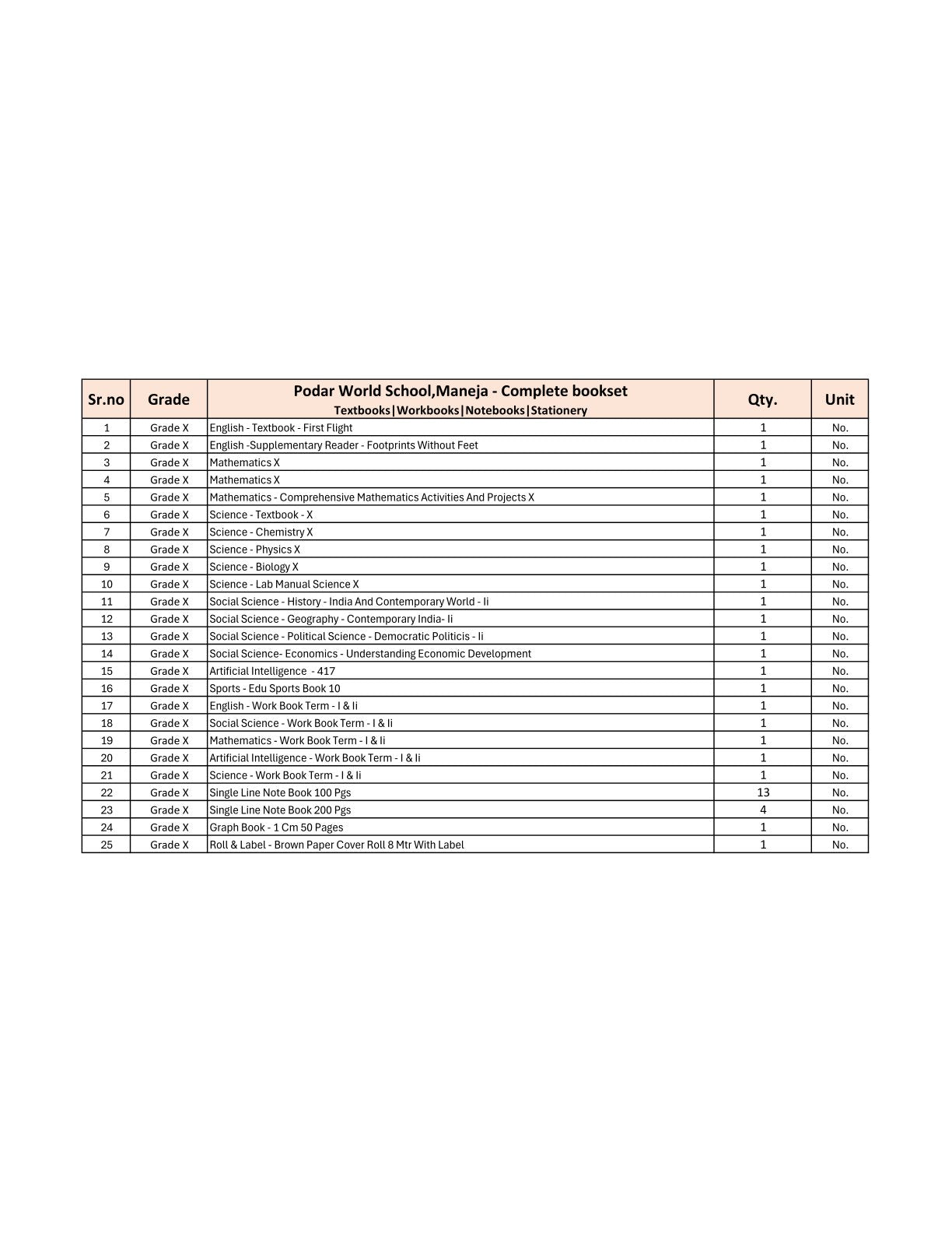 CBSE Grade 10 - (Podar World School Maneja) (A.Y. 2025-26)