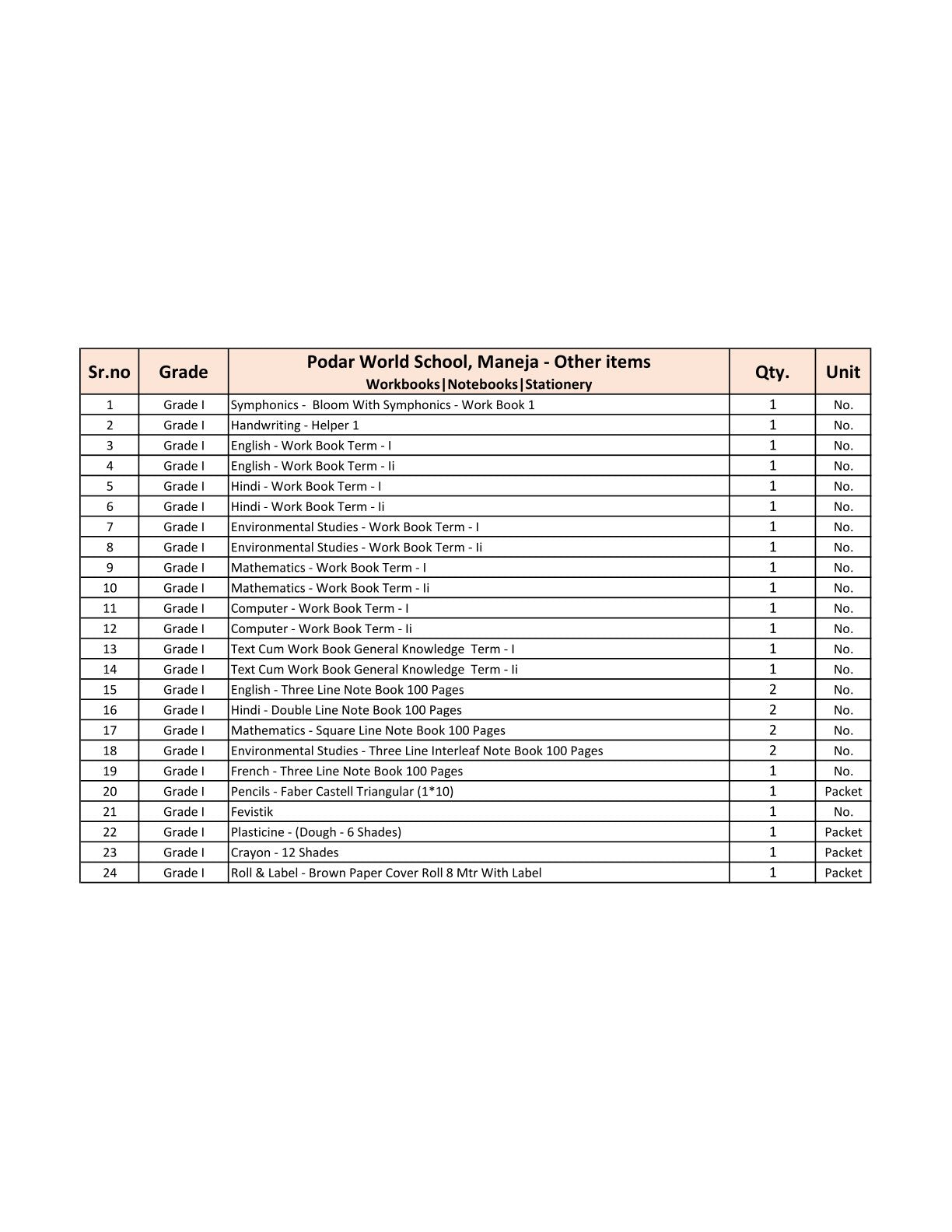 CBSE Grade 1 (Podar World School Maneja) (A.Y. 2025-26)