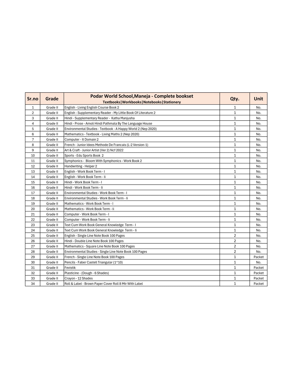 CBSE Grade 2 (Podar World School Maneja) (A.Y. 2025-26)