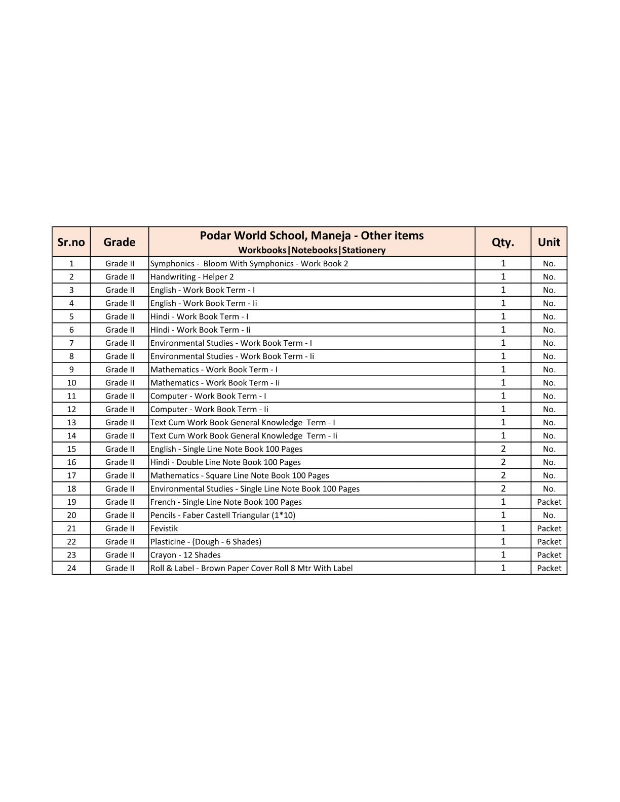 CBSE Grade 2 (Podar World School Maneja) (A.Y. 2025-26)