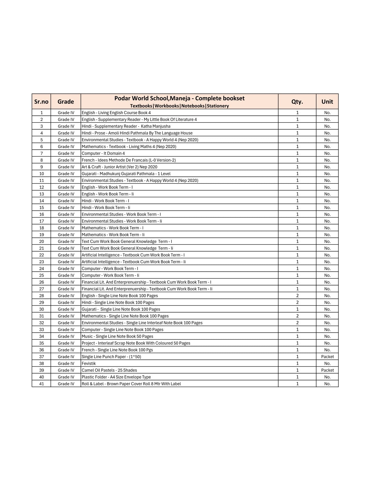 CBSE Grade 4 (Podar World School Maneja) (A.Y. 2025-26)
