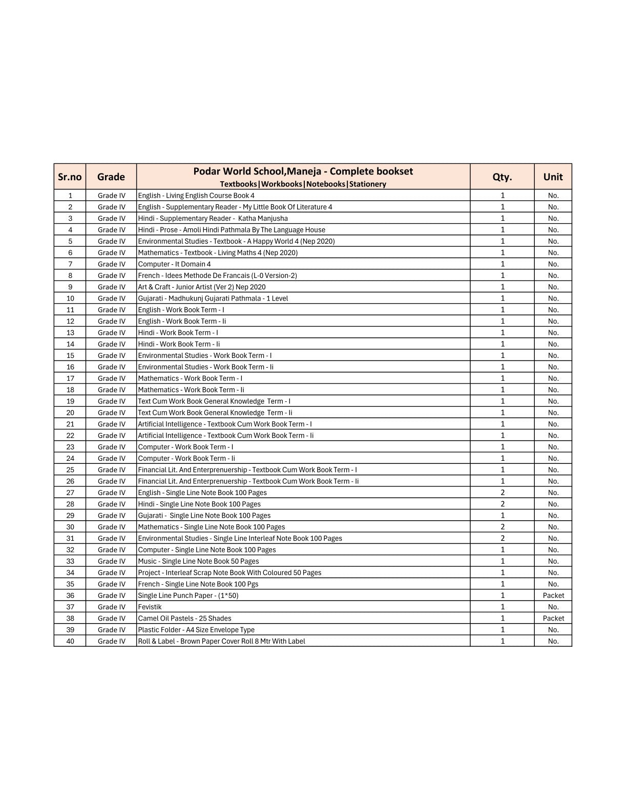 CBSE Grade 4 (Podar World School Maneja) (A.Y. 2025-26)