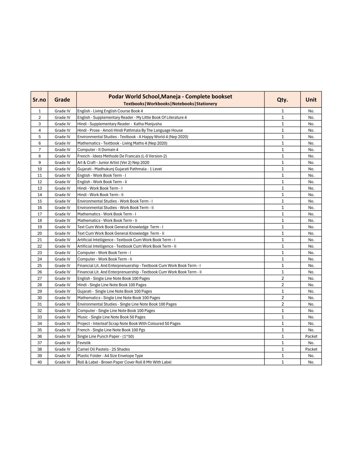 CBSE Grade 4 (Podar World School Maneja) (A.Y. 2025-26)