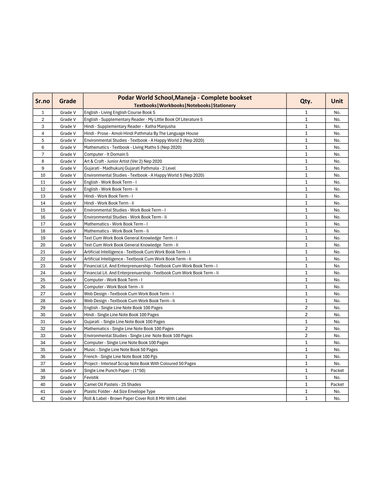 CBSE Grade 5 - (Podar World School Maneja) (A.Y. 2025-26)
