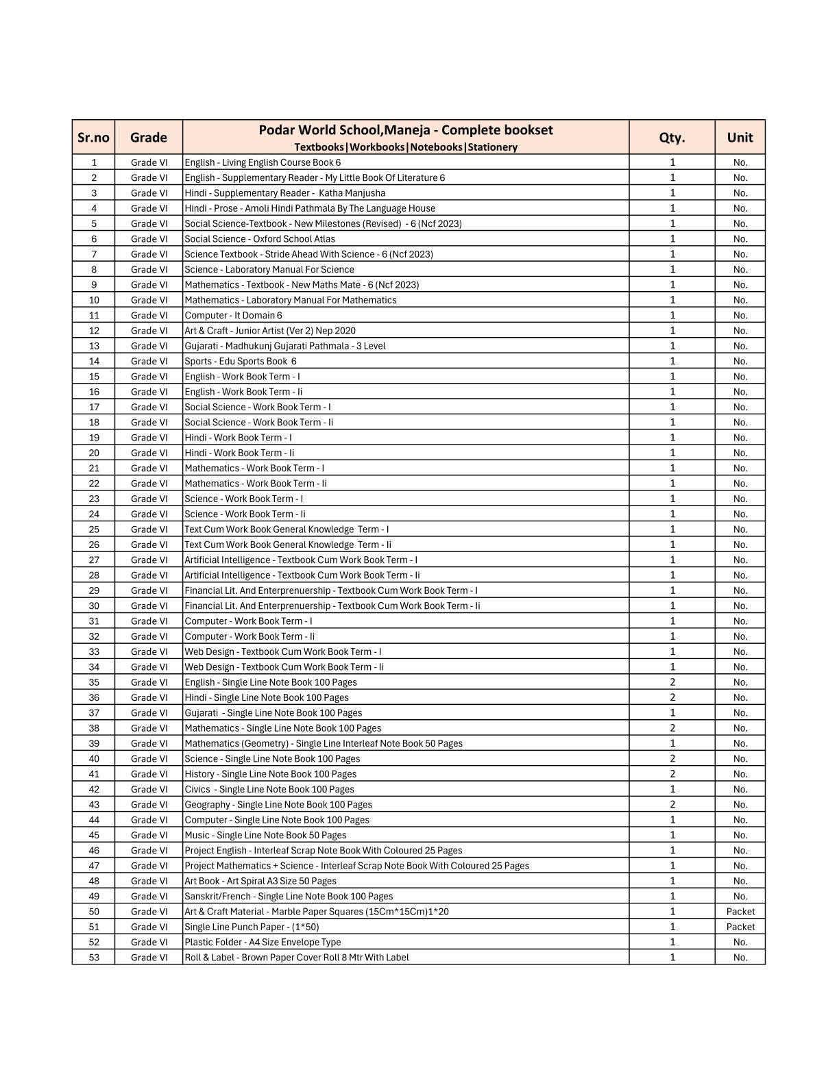 CBSE Grade 6 - (Podar World School Maneja) (A.Y. 2025-26)