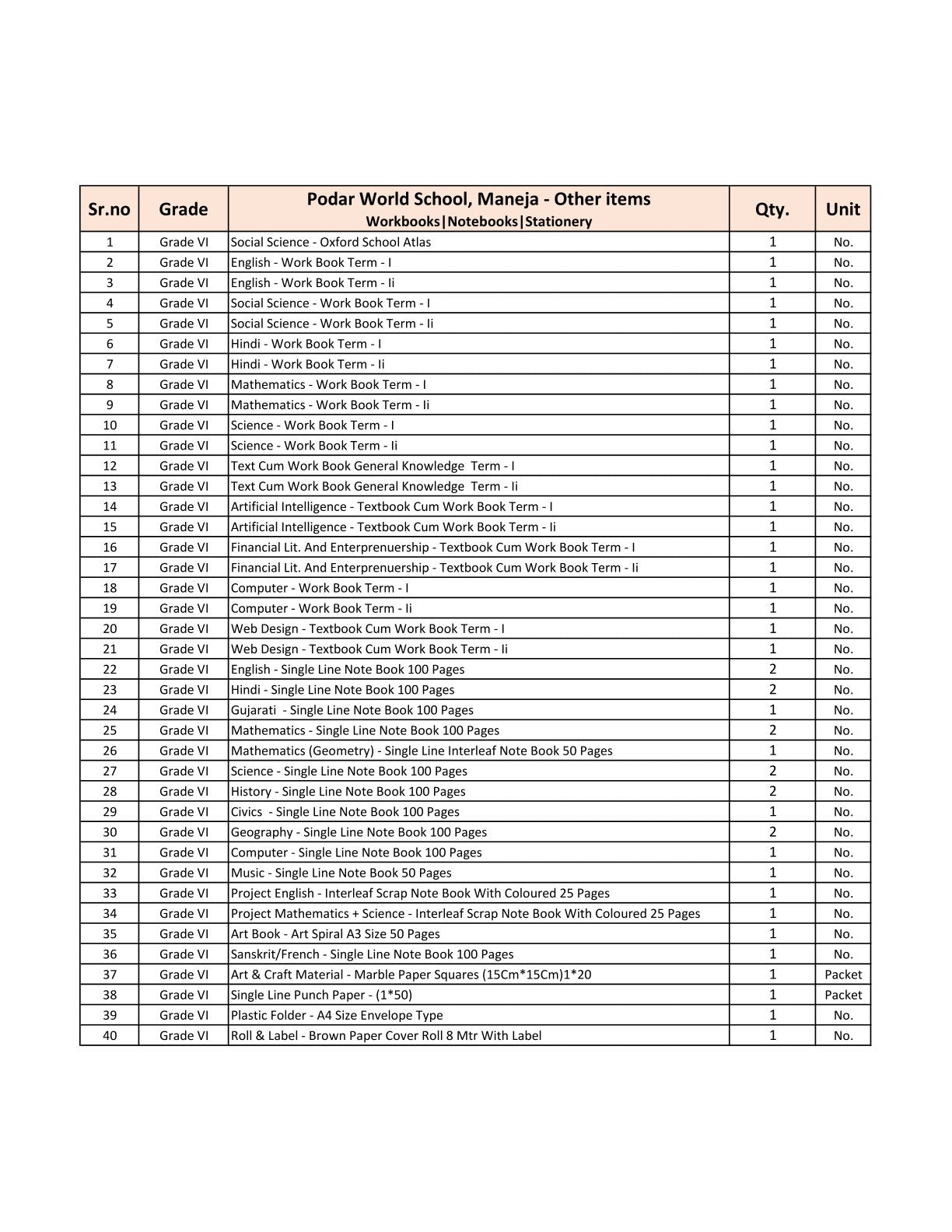 CBSE Grade 6 - (Podar World School Maneja) (A.Y. 2025-26)