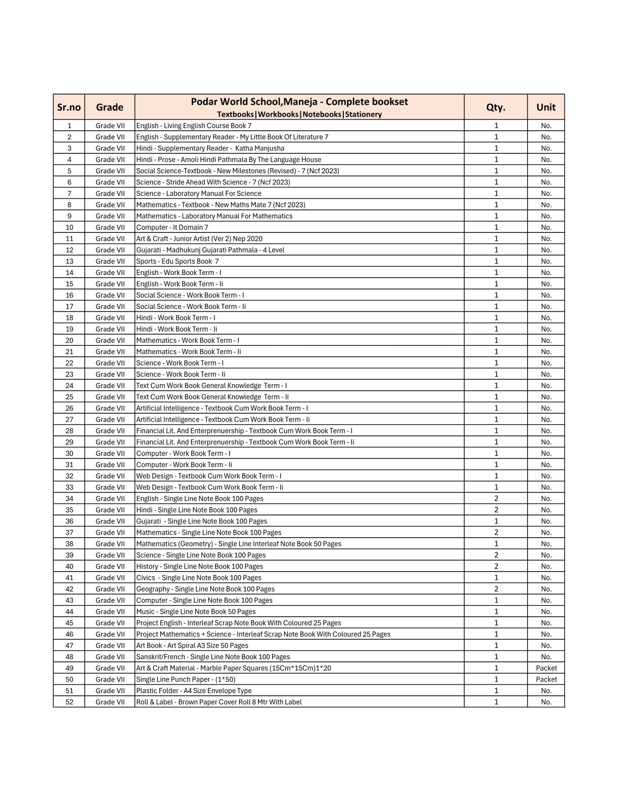 CBSE Grade 7 - (Podar World School Maneja) (A.Y. 2025-26)