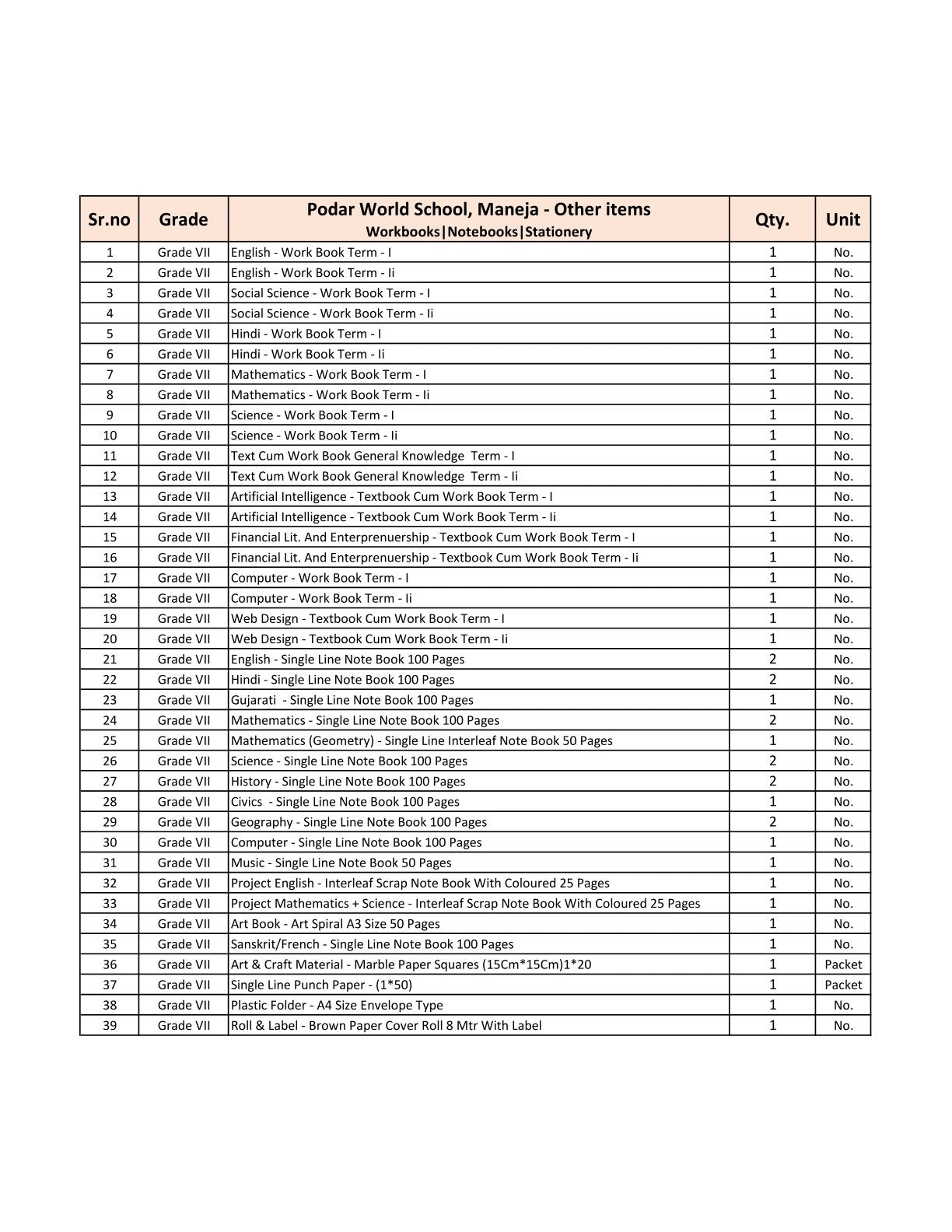 CBSE Grade 7 - (Podar World School Maneja) (A.Y. 2025-26)