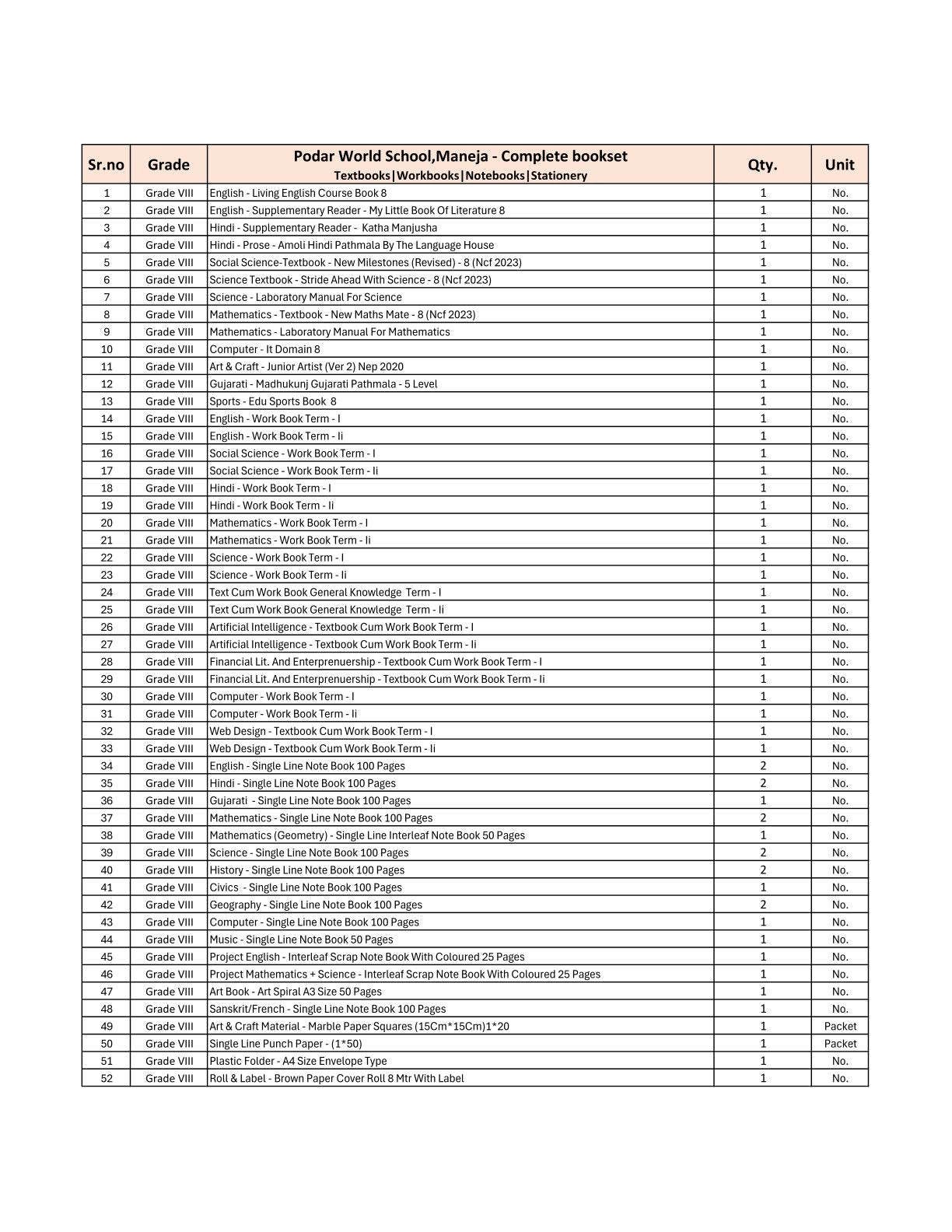 CBSE Grade 8 - (Podar World School Maneja) (A.Y. 2025-26)