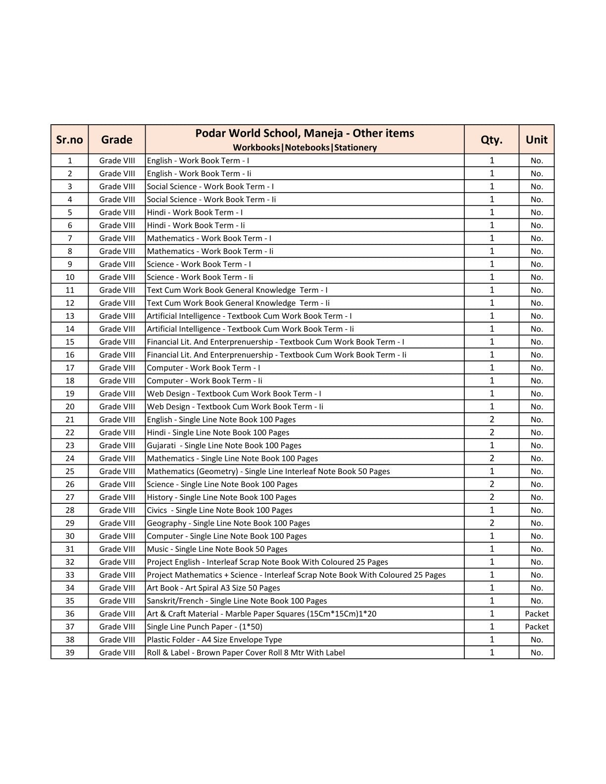 CBSE Grade 8 - (Podar World School Maneja) (A.Y. 2025-26)