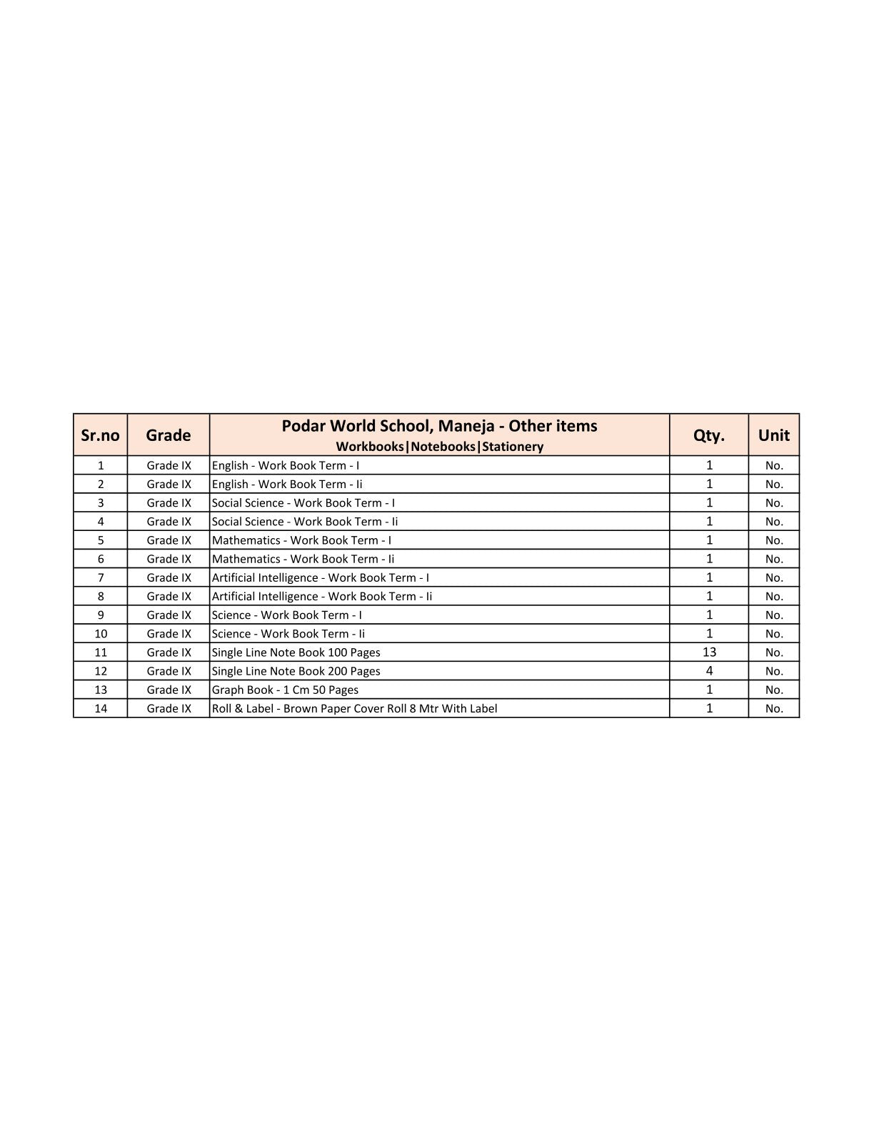 CBSE Grade 9 - (Podar World School Maneja) (A.Y. 2025-26)