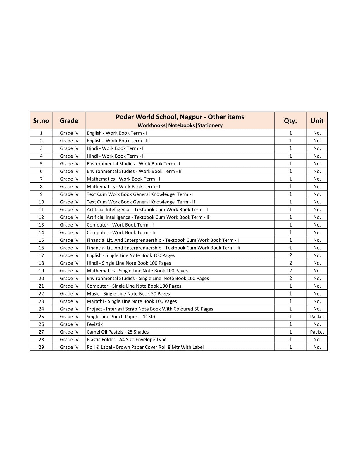 CBSE Grade 4 (Podar World School Nagpur) (A.Y. 2025-26)