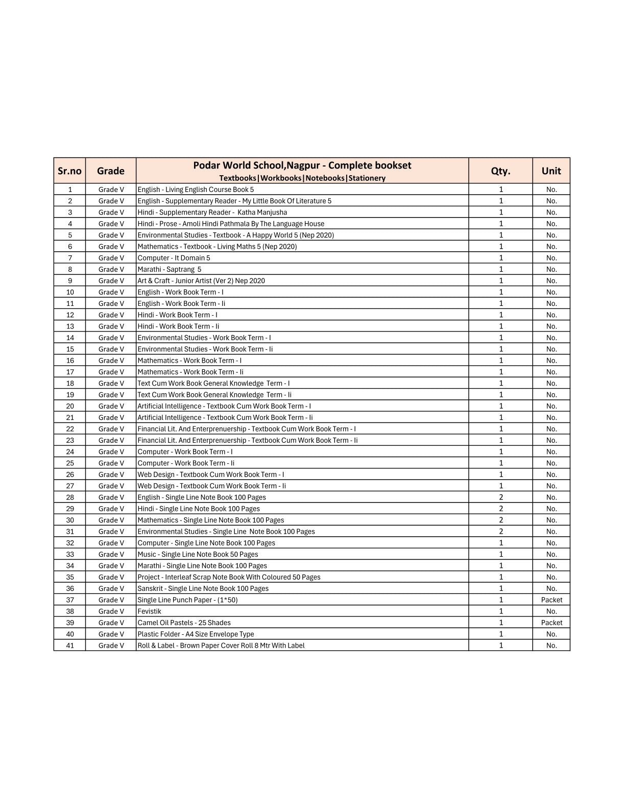 CBSE Grade 5 (Podar World School Nagpur) (A.Y. 2025-26)