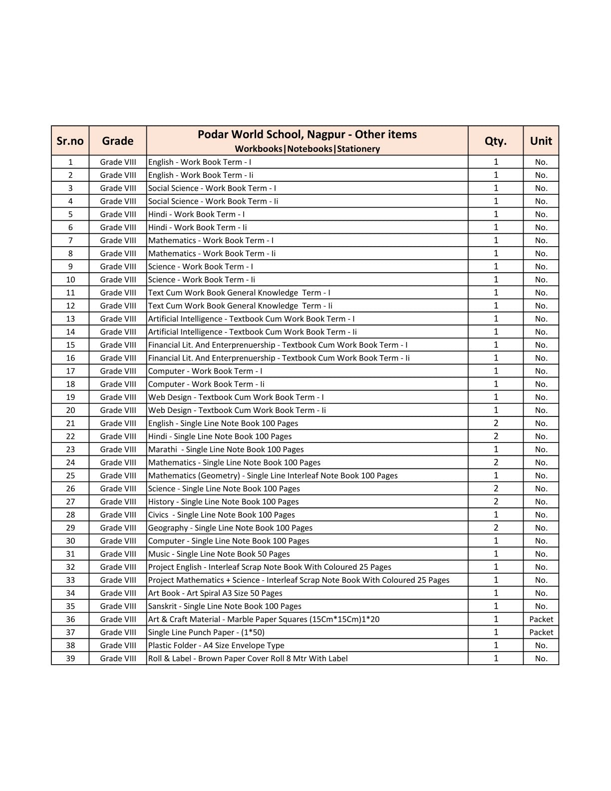 CBSE Grade 8 (Podar World School Nagpur) (A.Y. 2025-26)
