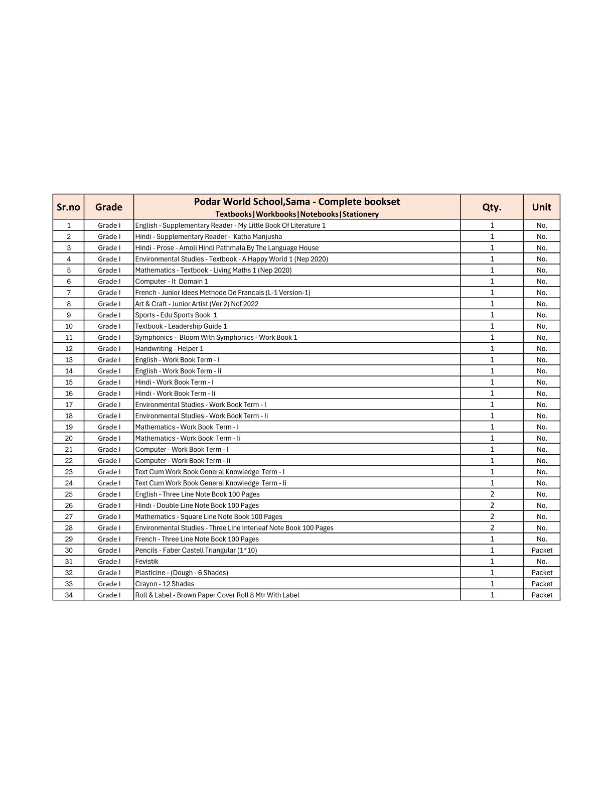 CBSE Grade 1 (Podar World School Sama) (A.Y. 2025-26)