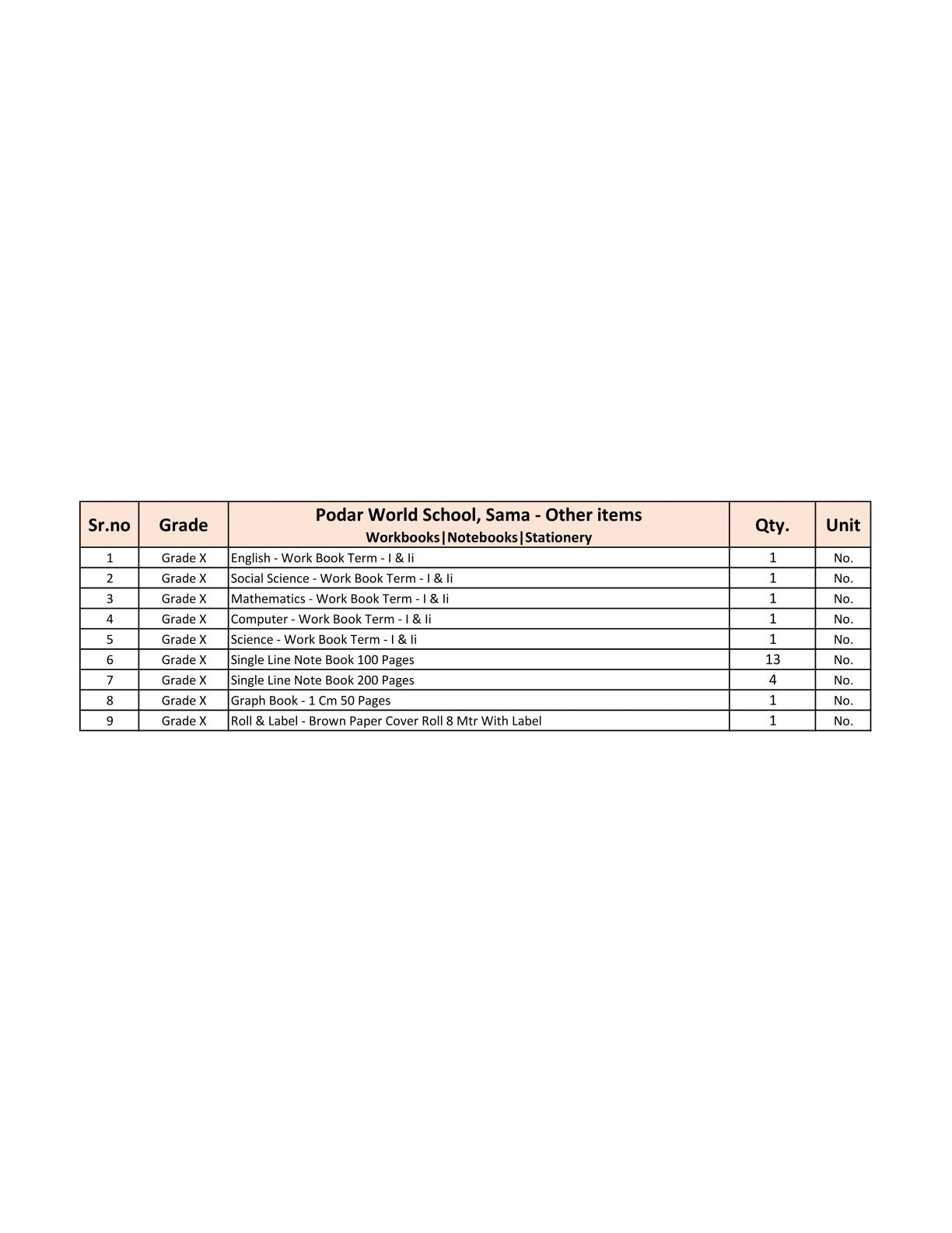CBSE Grade 10 - (Podar World School Sama) (A.Y. 2025-26)