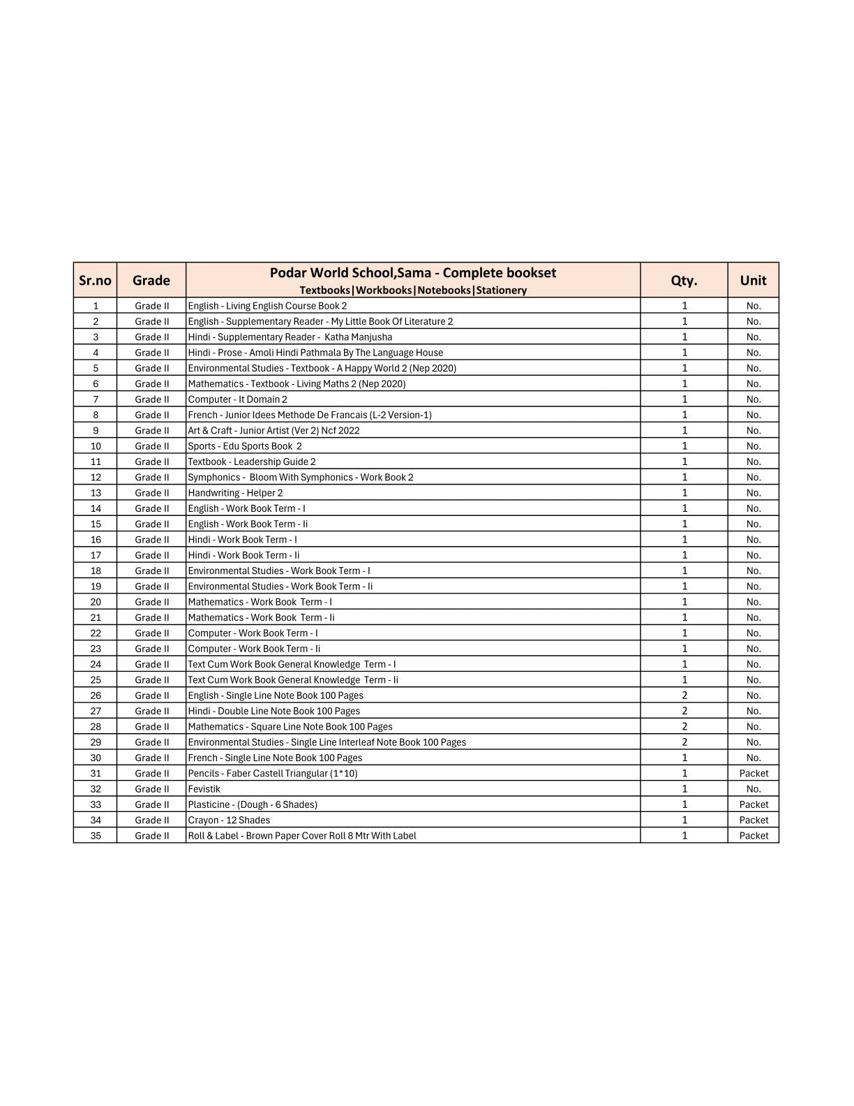CBSE Grade 2 (Podar World School Sama) (A.Y. 2025-26)