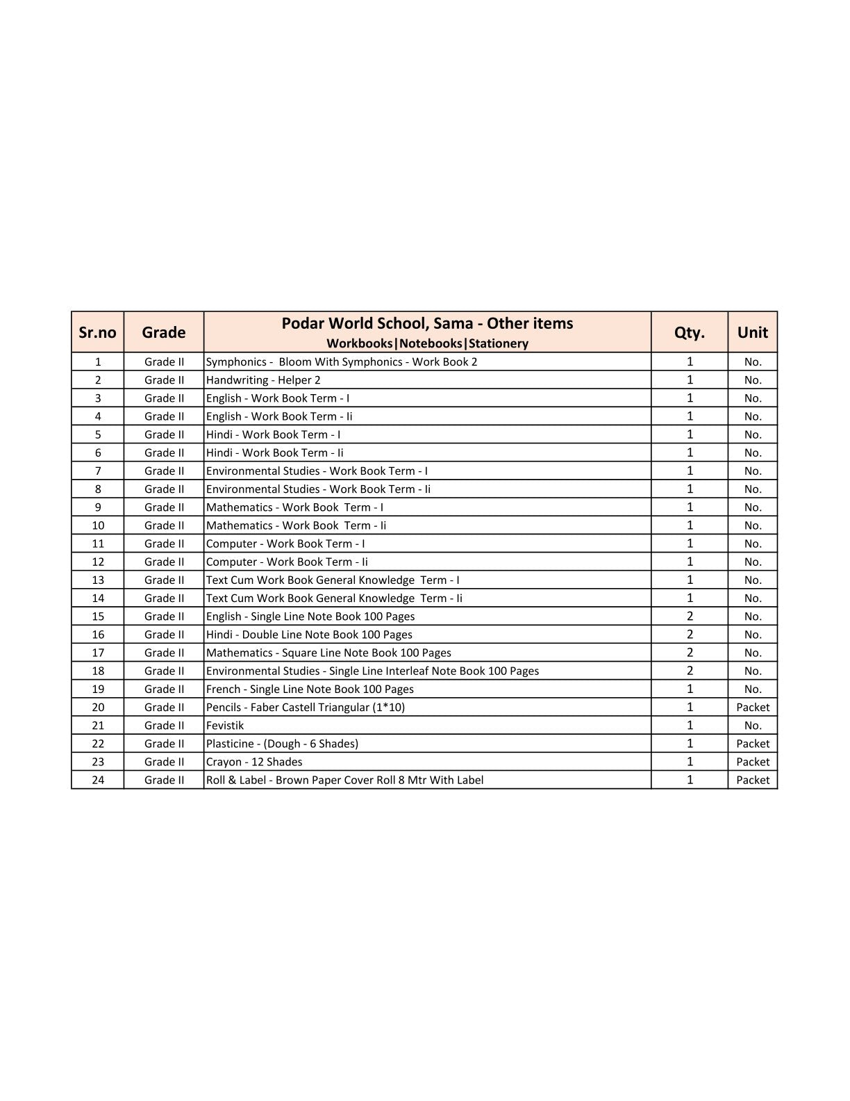 CBSE Grade 2 (Podar World School Sama) (A.Y. 2025-26)