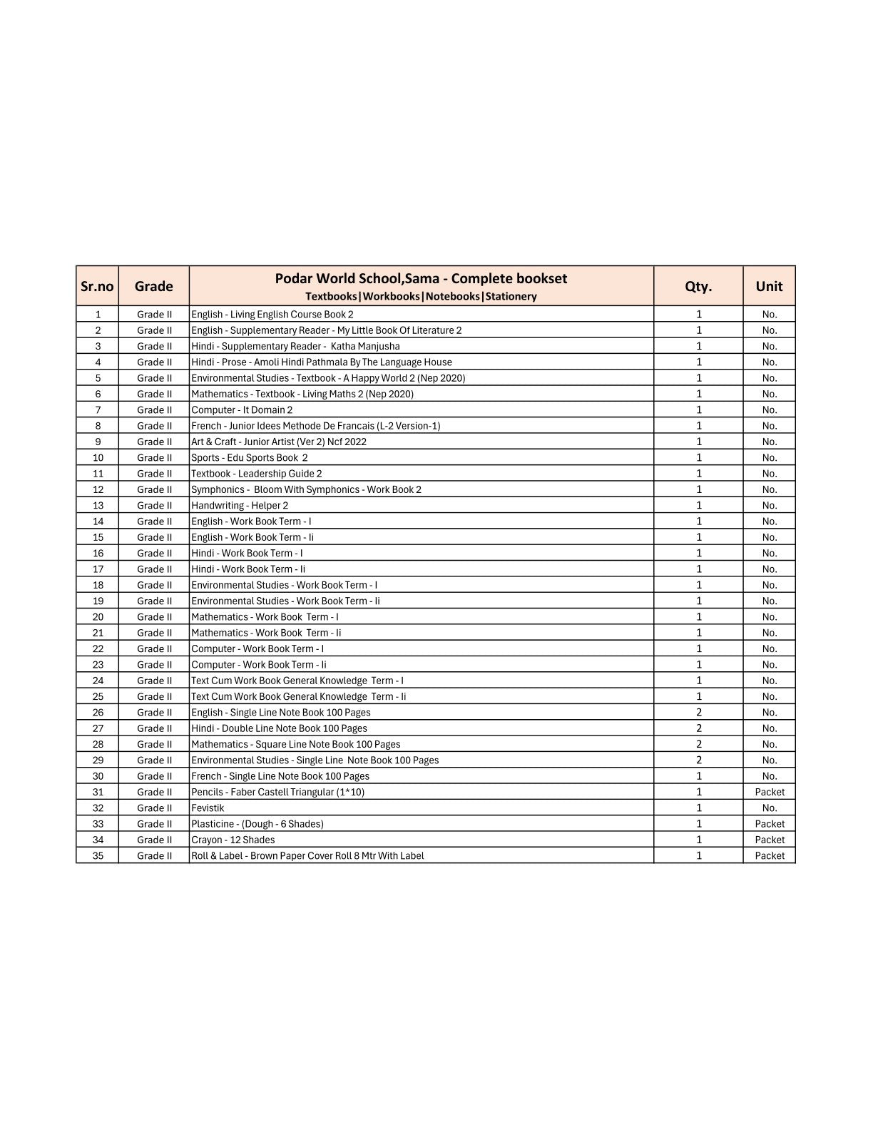 CBSE Grade 2 (Podar World School Sama) (A.Y. 2025-26)